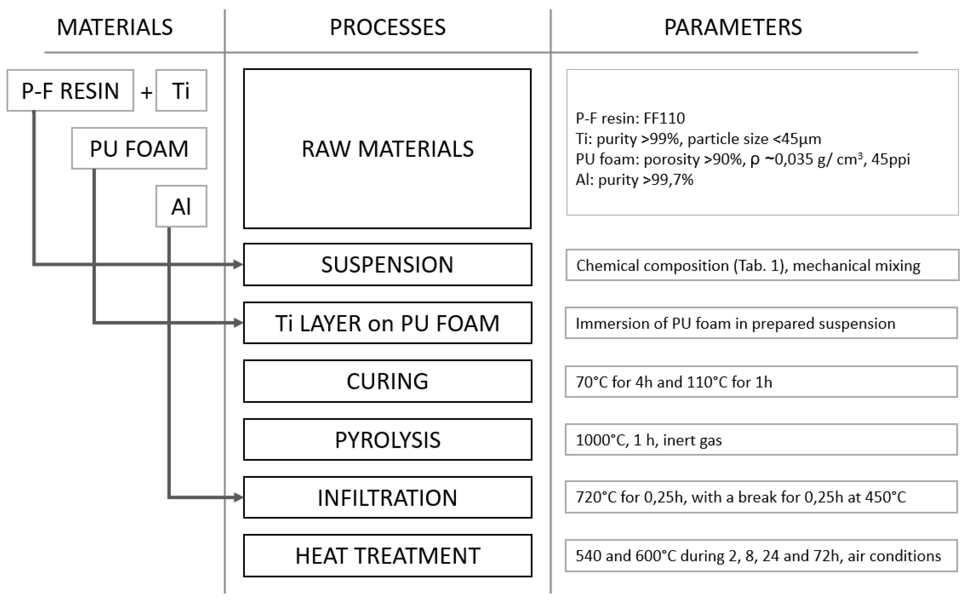 Materials 14 03114 g003 Materials 14 03114 g003