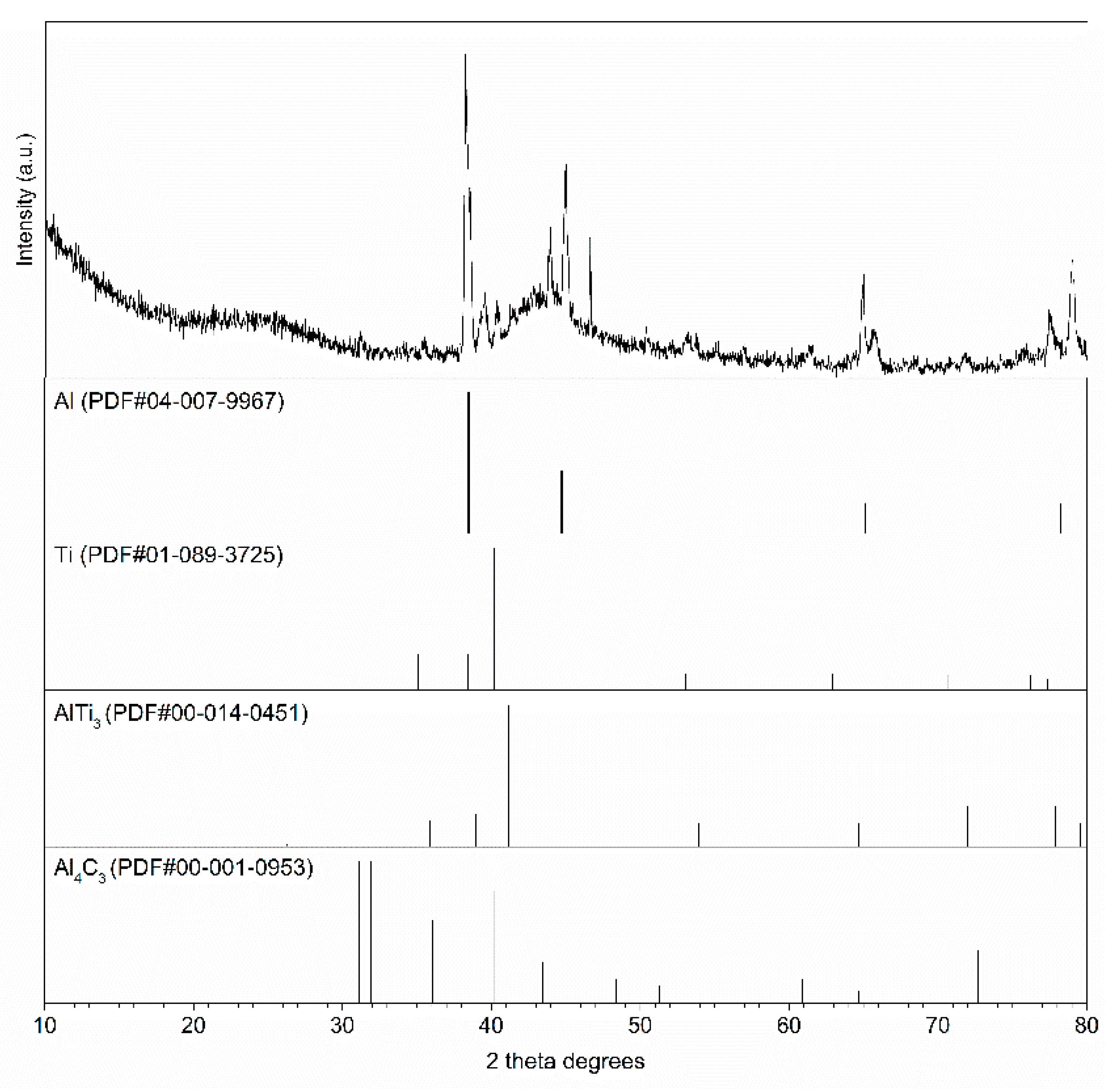 Materials 14 03114 g006 Materials 14 03114 g006