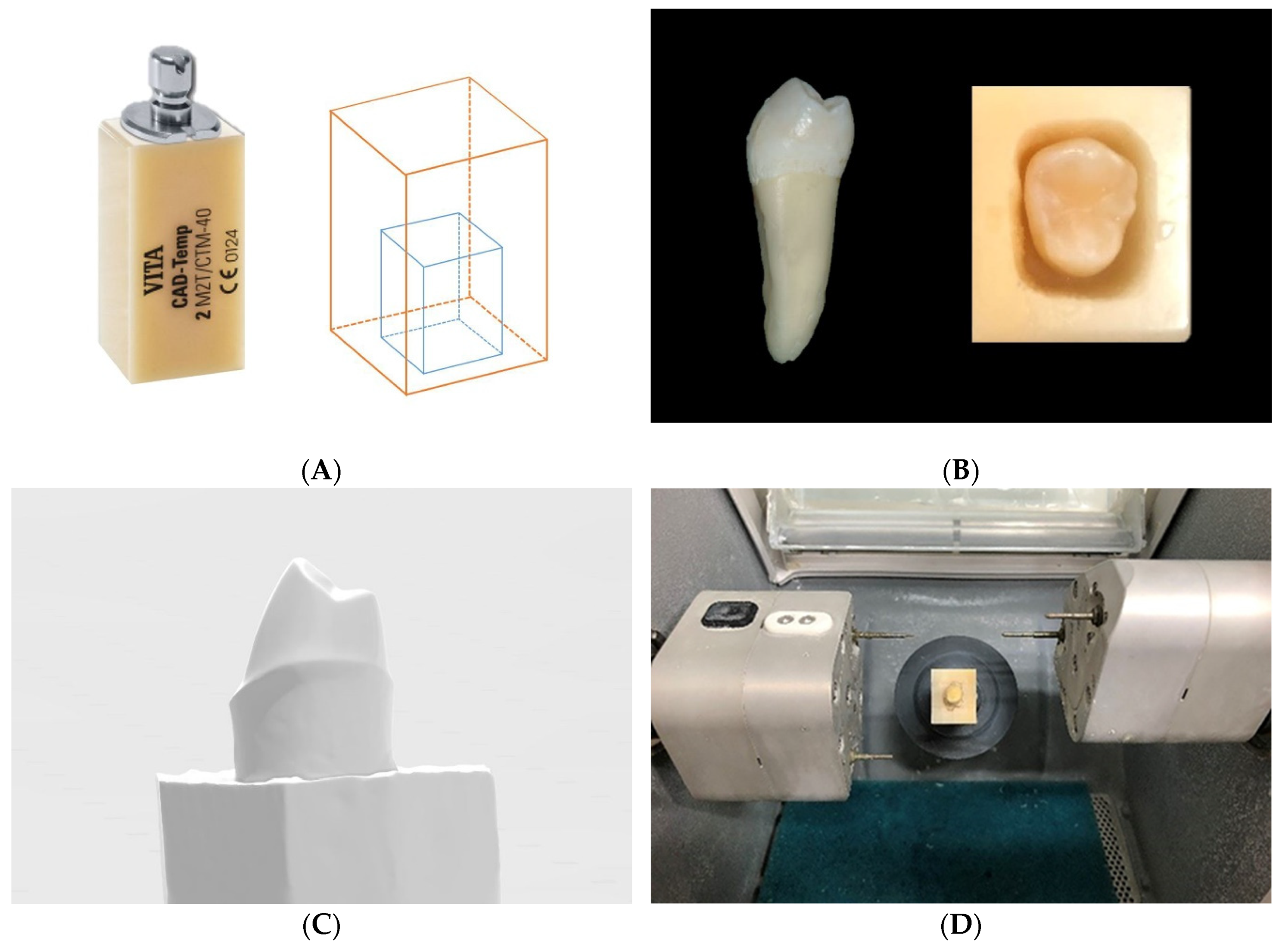 Comparison of Mechanical Properties of Chairside CAD/CAM 