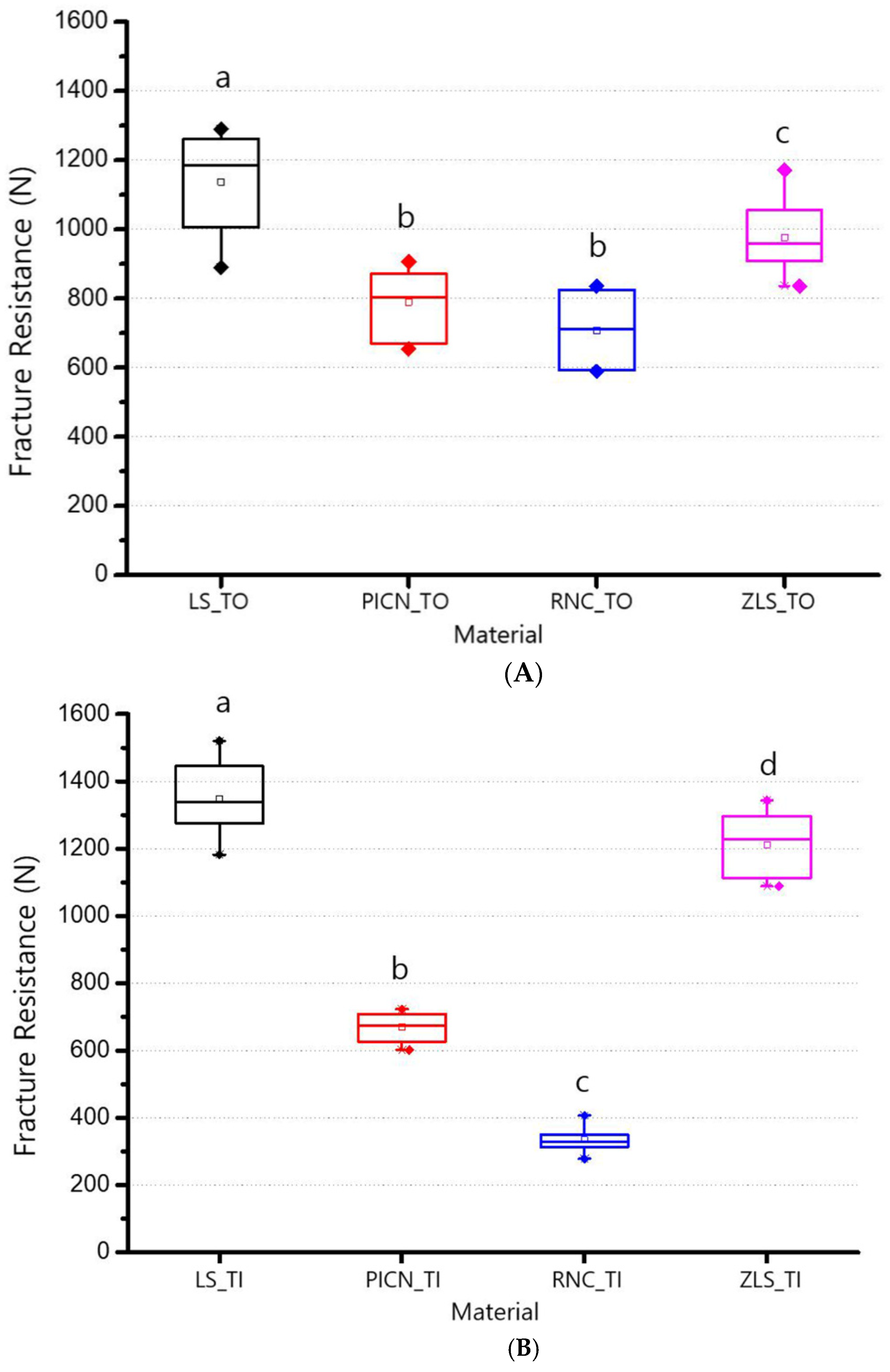 Materials 14 03115 g002 Materials 14 03115 g002