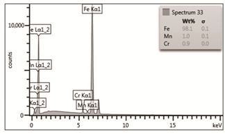 Materials 14 03116 i004