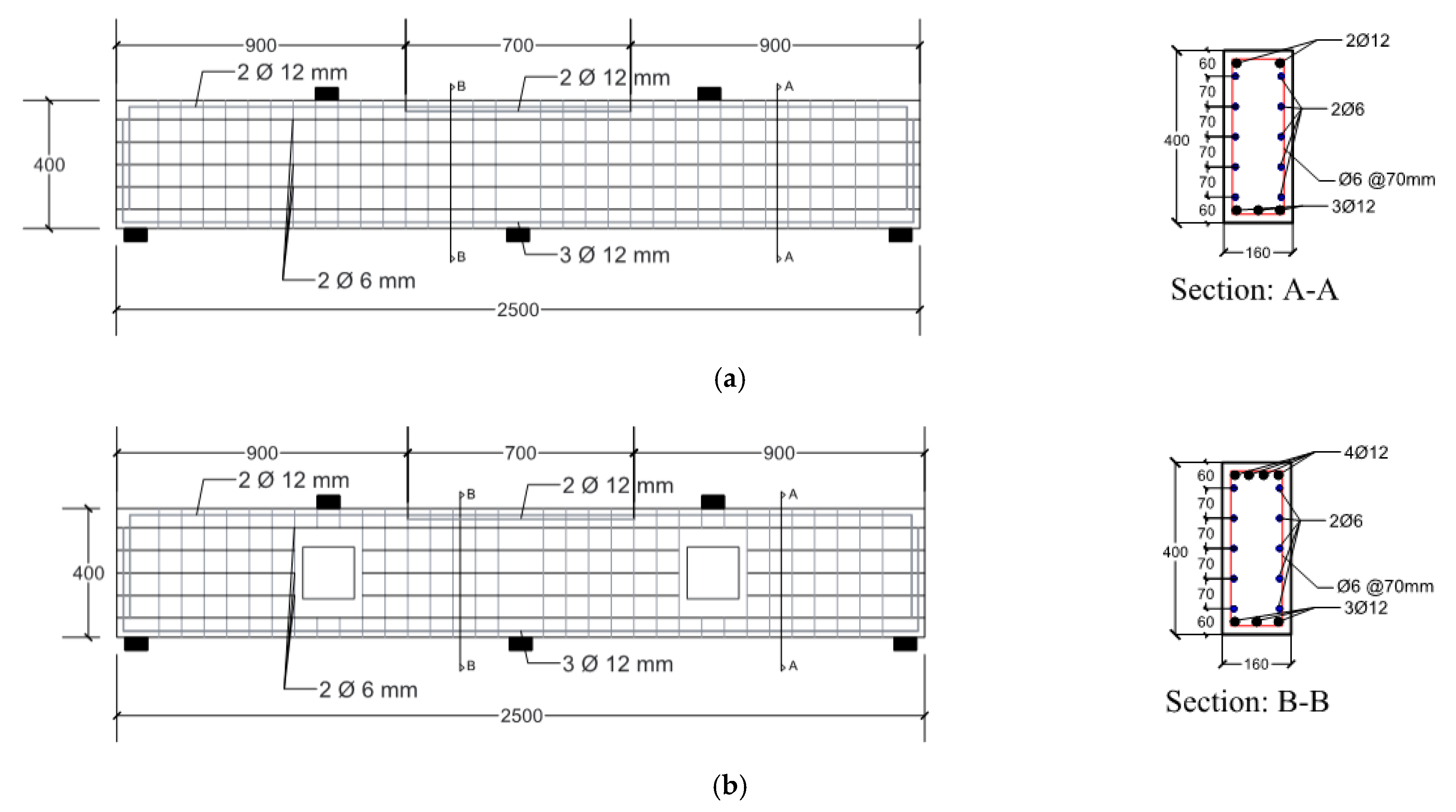 Materials 14 03119 g003