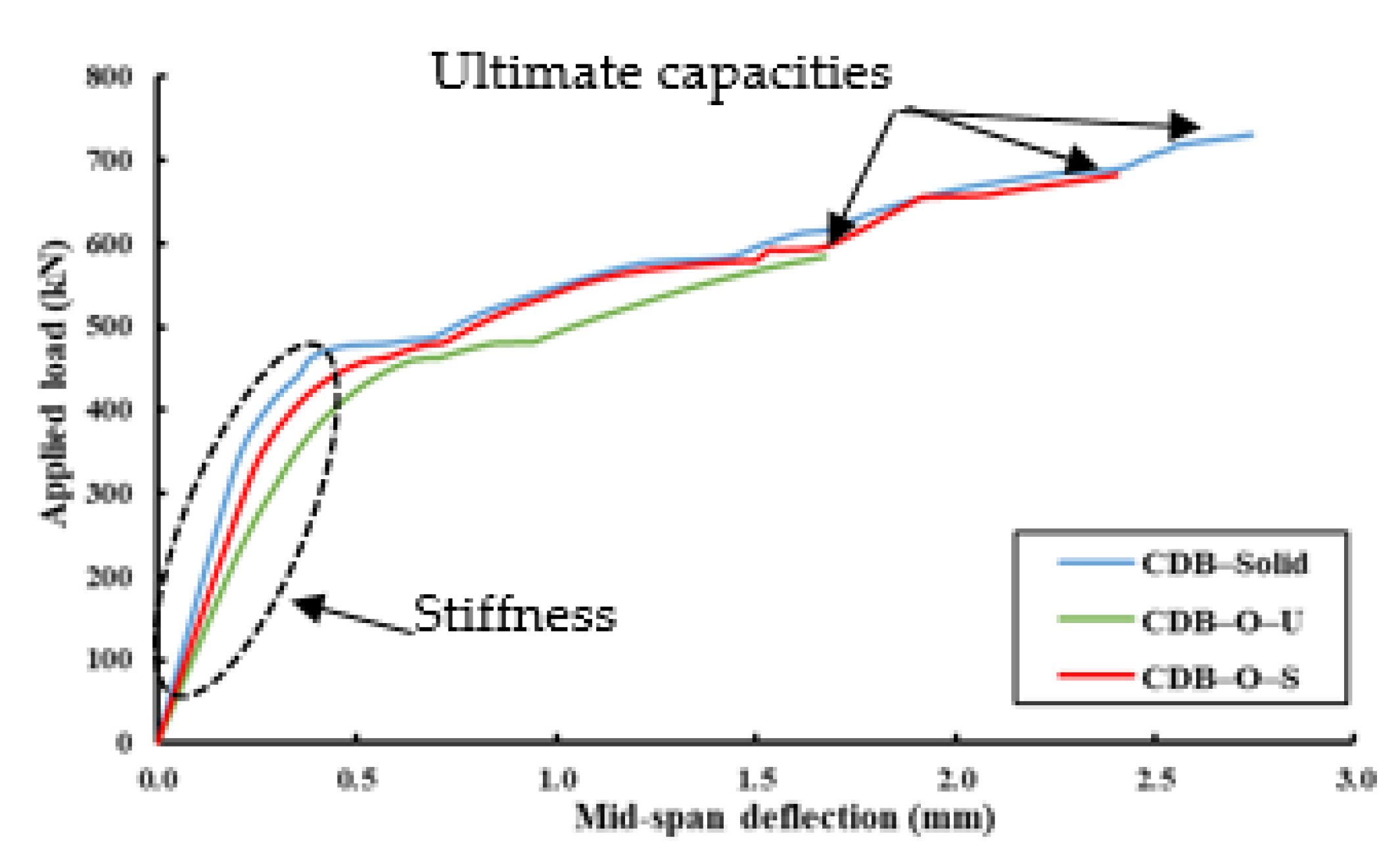 Materials 14 03119 g007
