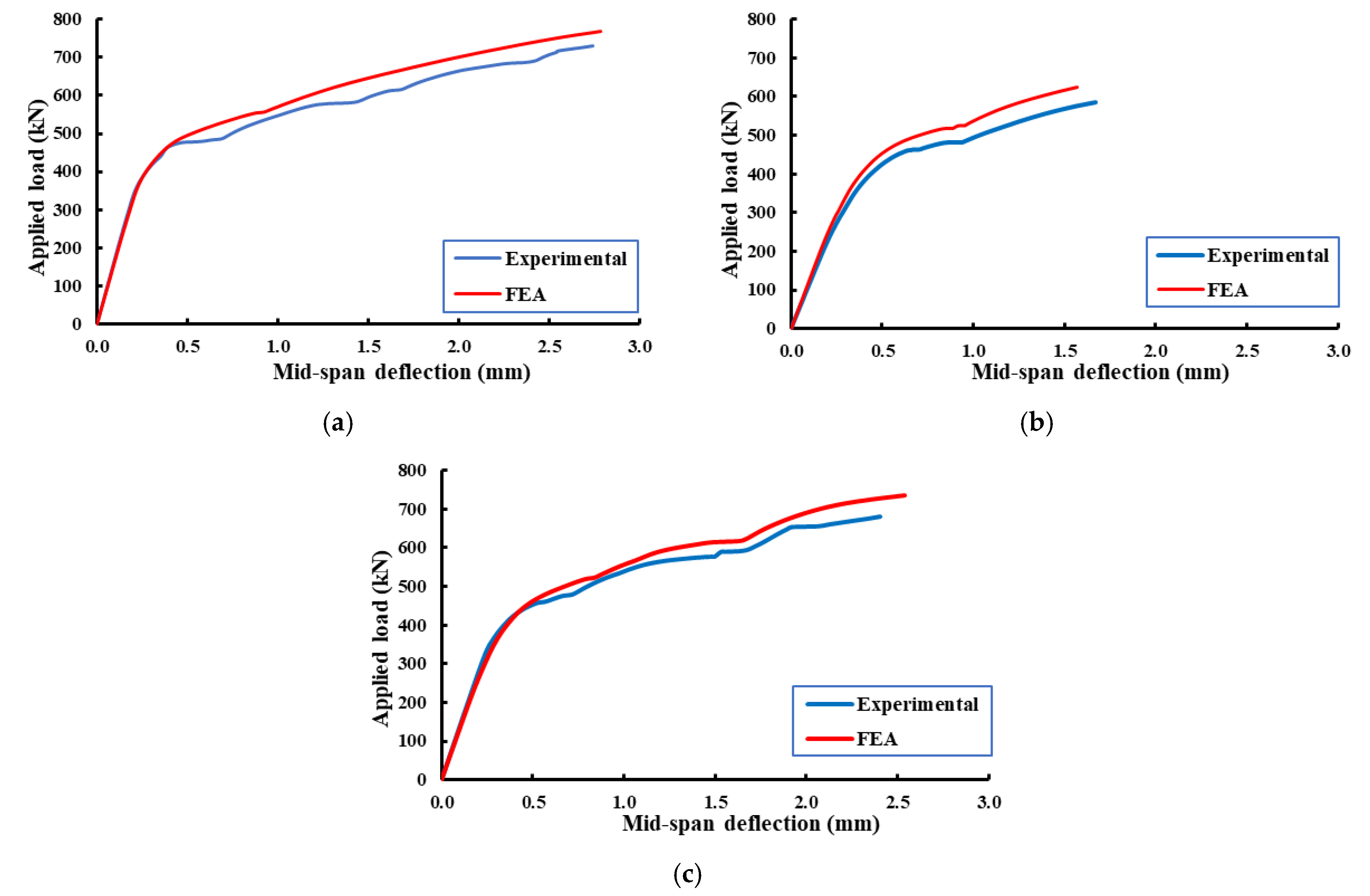Materials 14 03119 g010