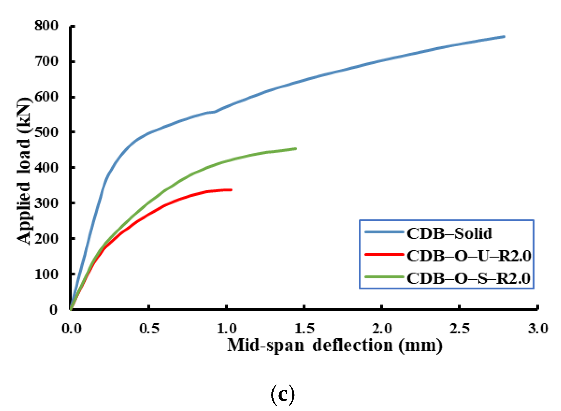 Materials 14 03119 g014b