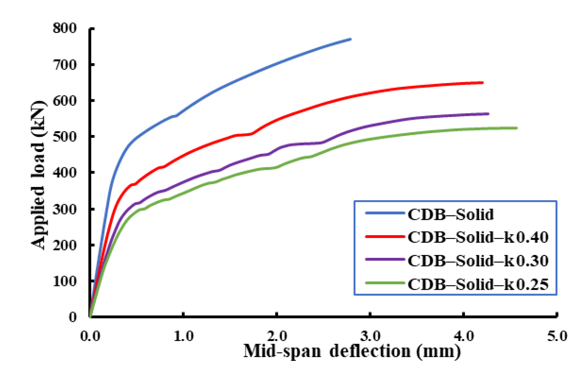 Materials 14 03119 g018