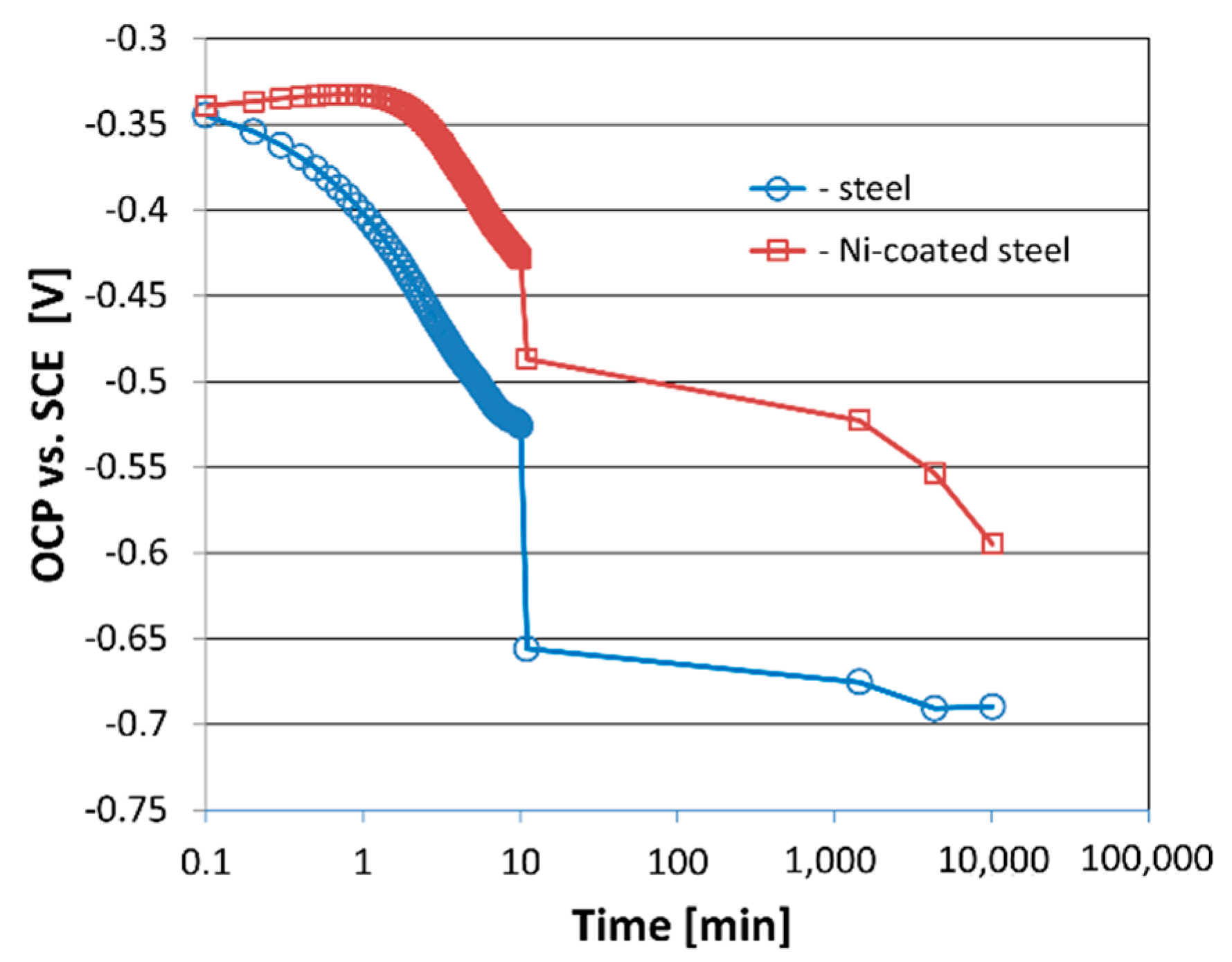 Materials 14 03123 g004
