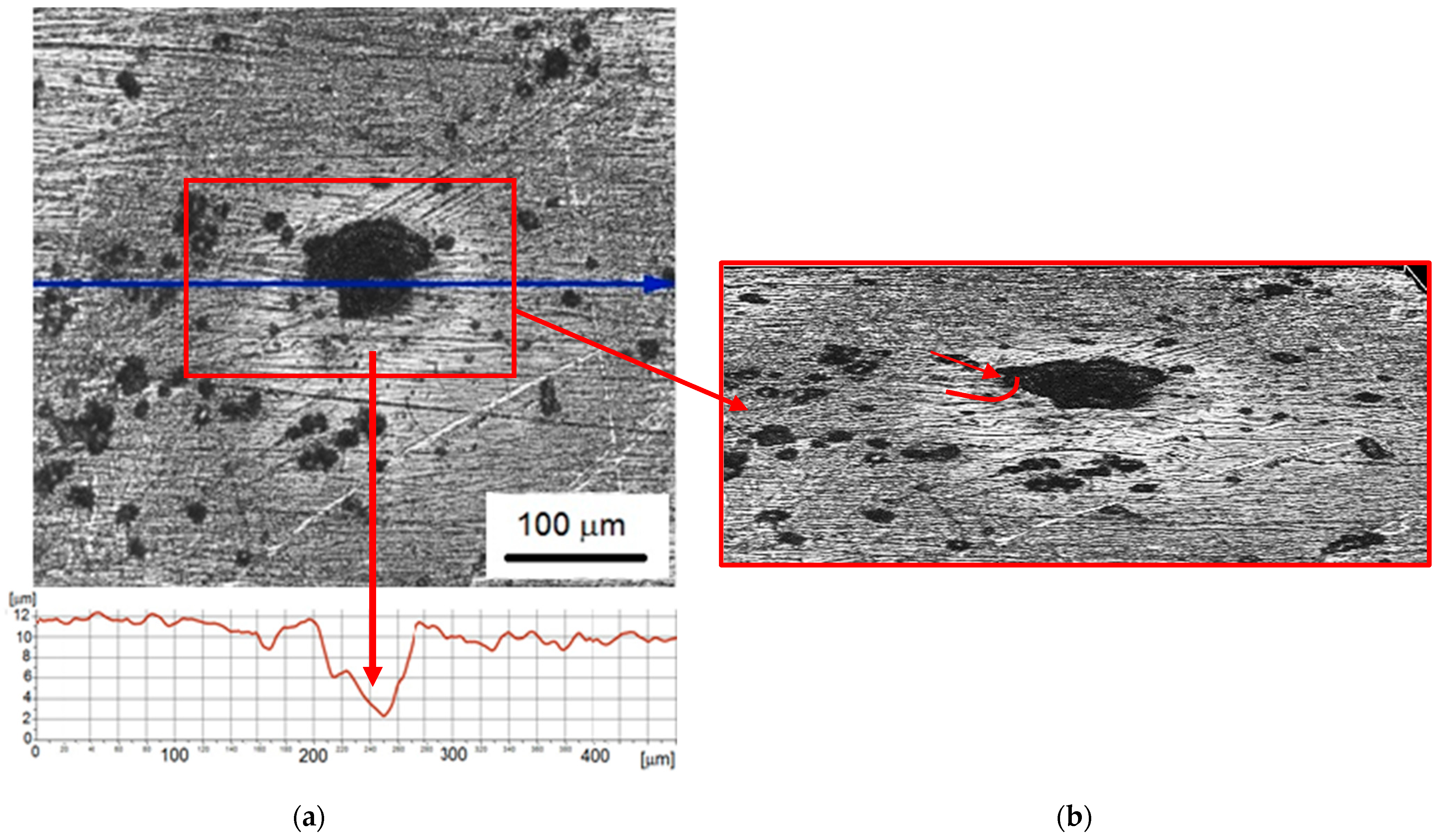 Materials 14 03123 g009