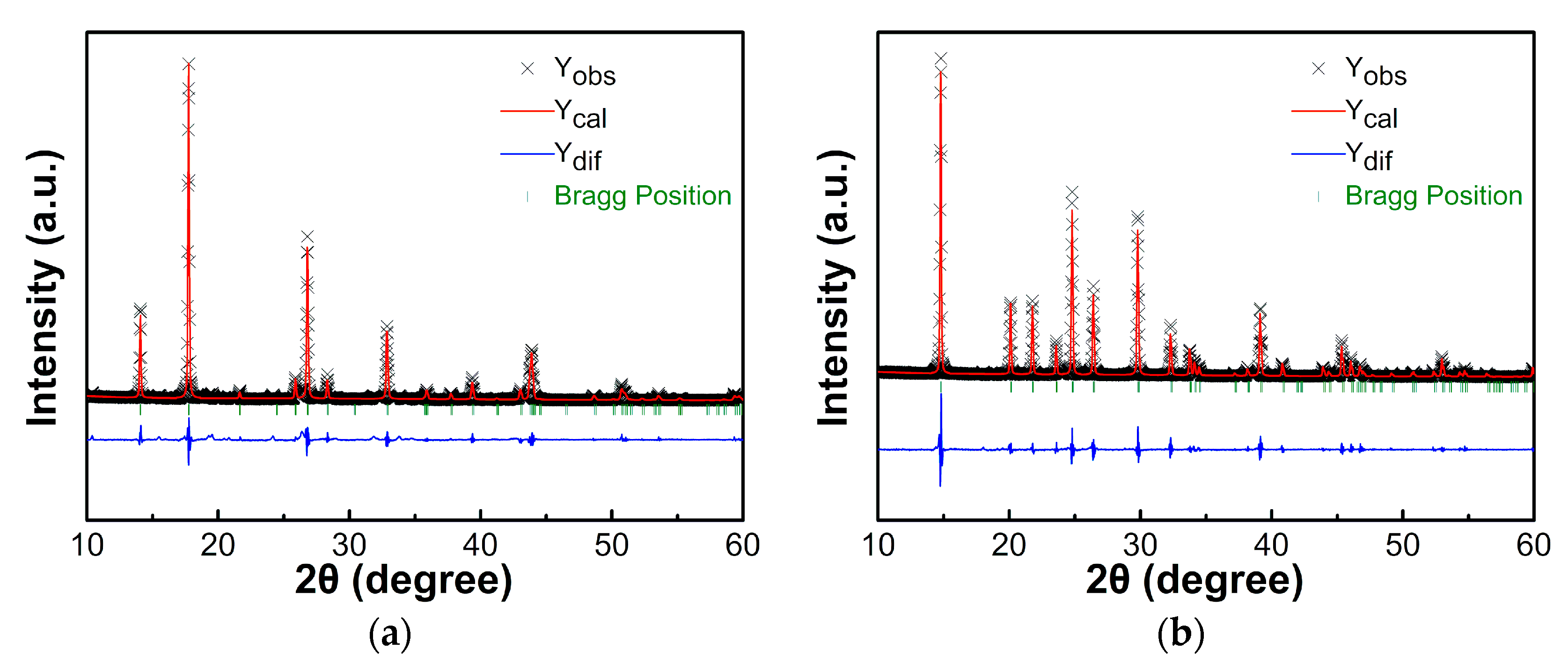 Materials 14 03125 g003 Materials 14 03125 g003