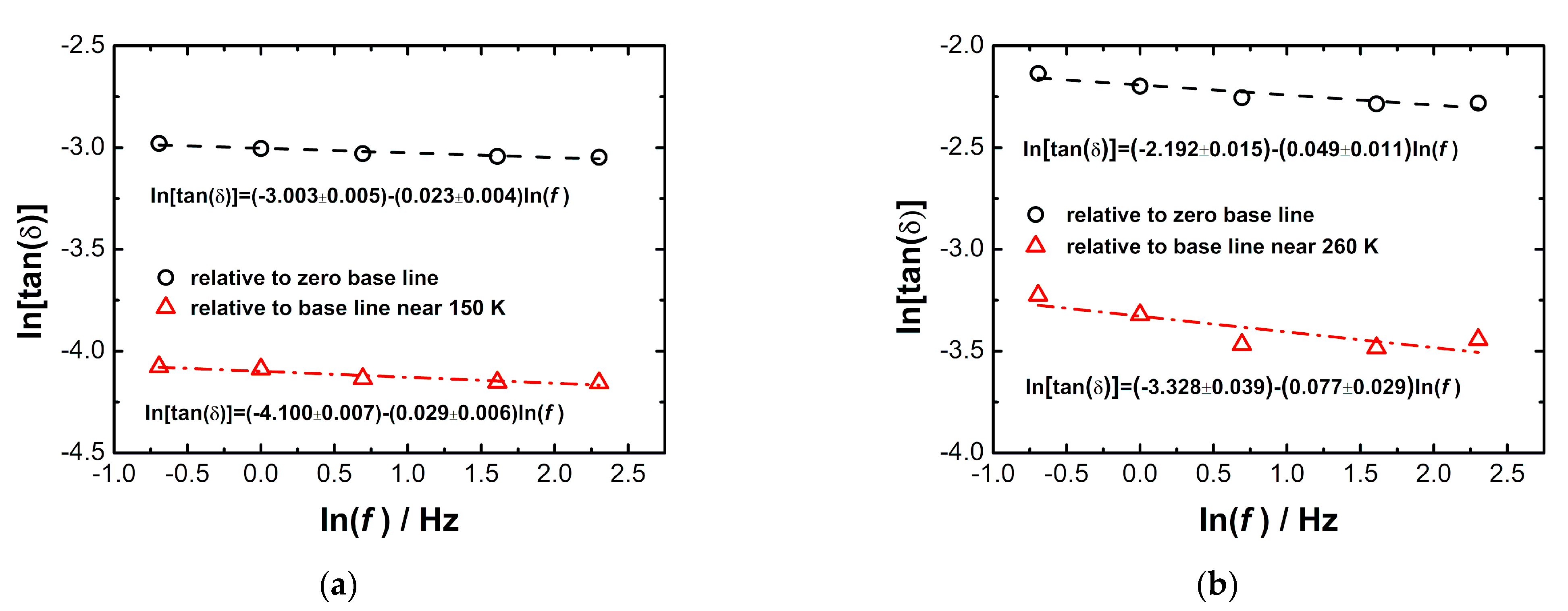 Materials 14 03125 g008 Materials 14 03125 g008