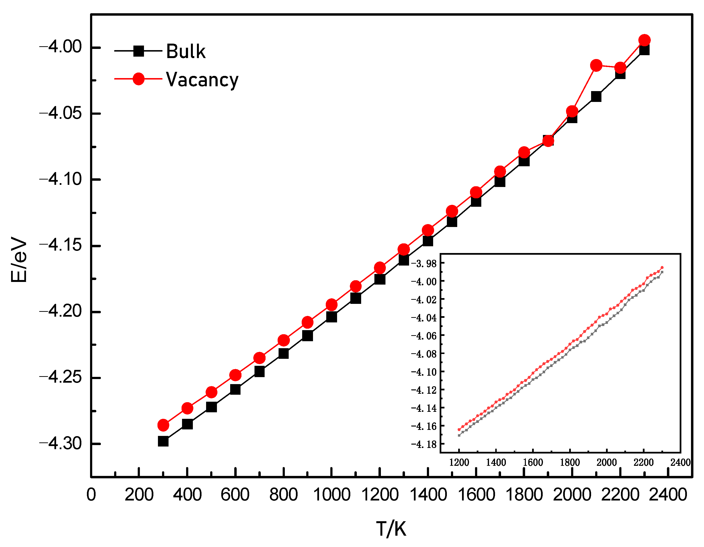 Materials 14 03127 g002