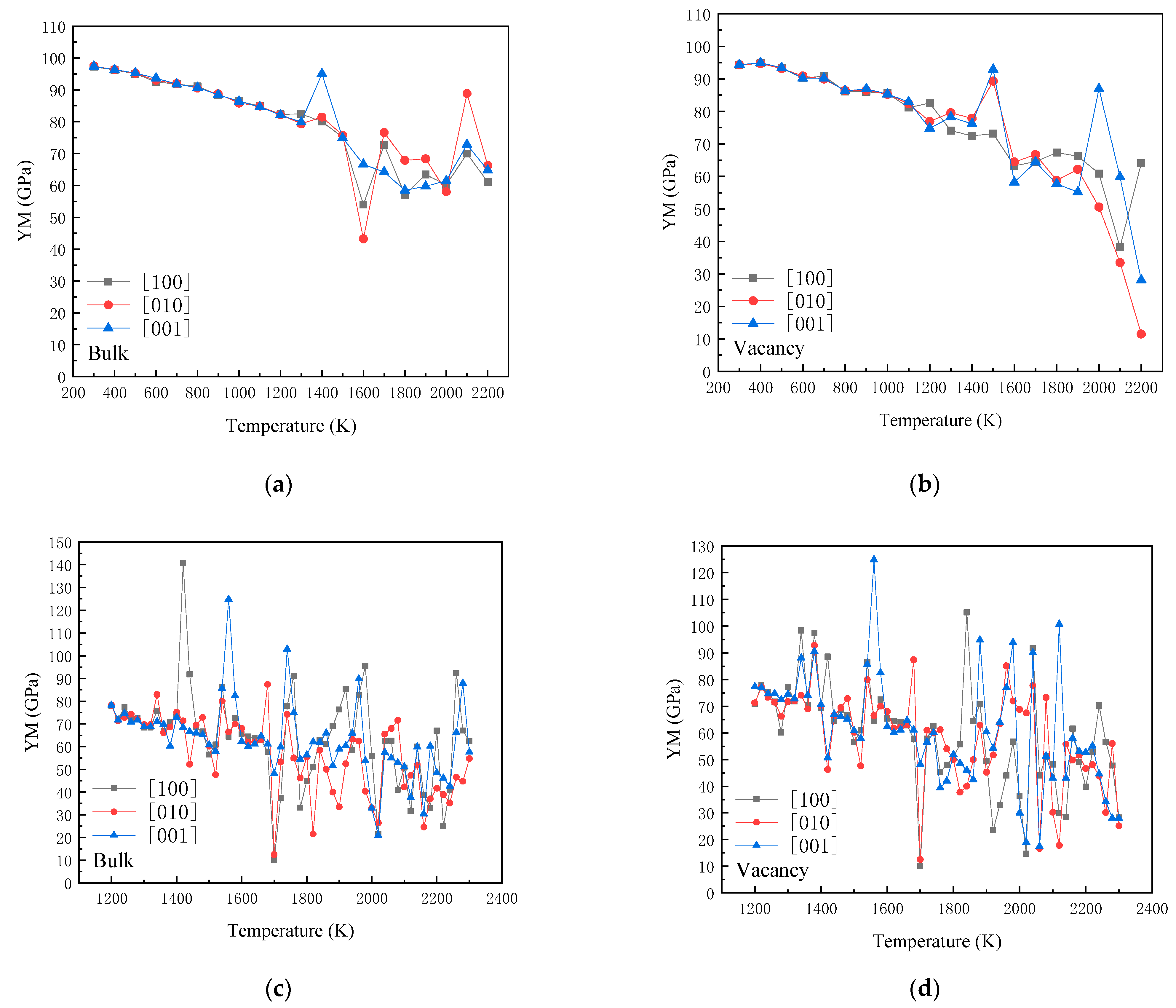 Materials 14 03127 g003