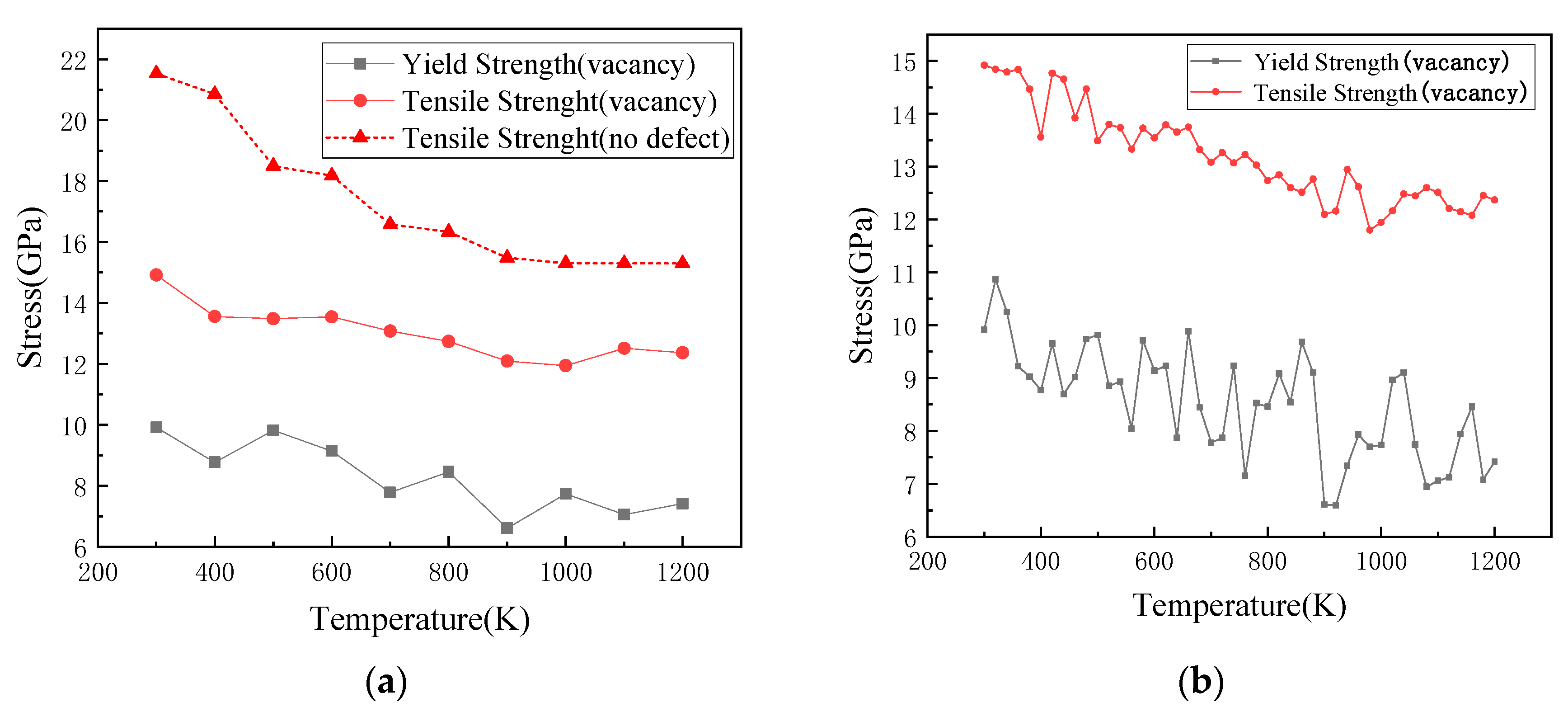 Materials 14 03127 g006