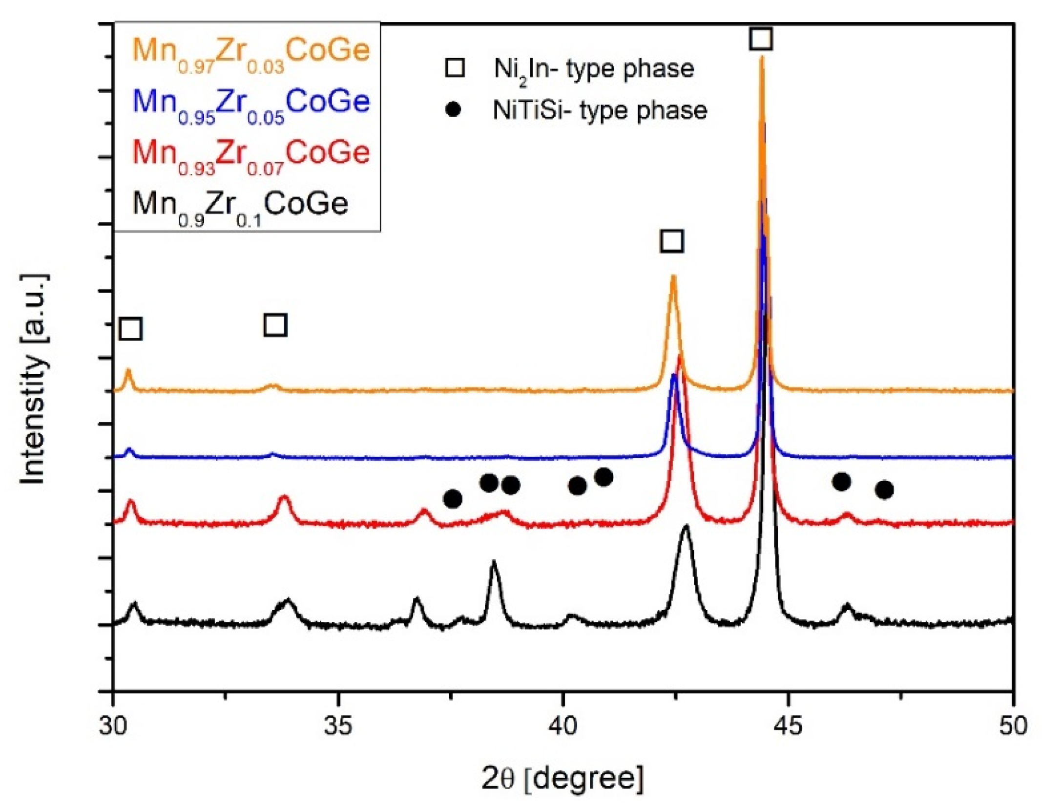 Materials 14 03129 g003 Materials 14 03129 g003