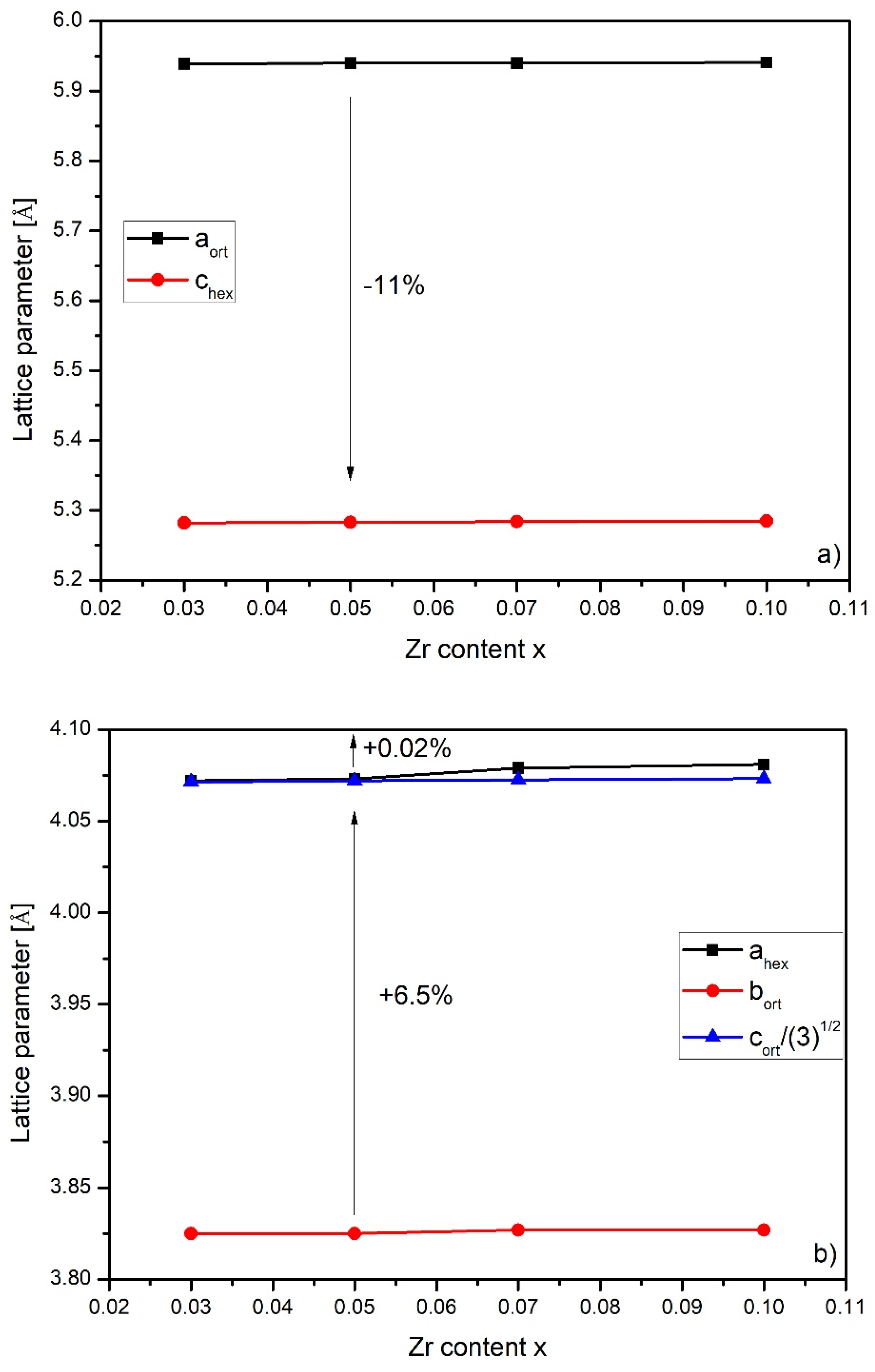 Materials 14 03129 g004 Materials 14 03129 g004