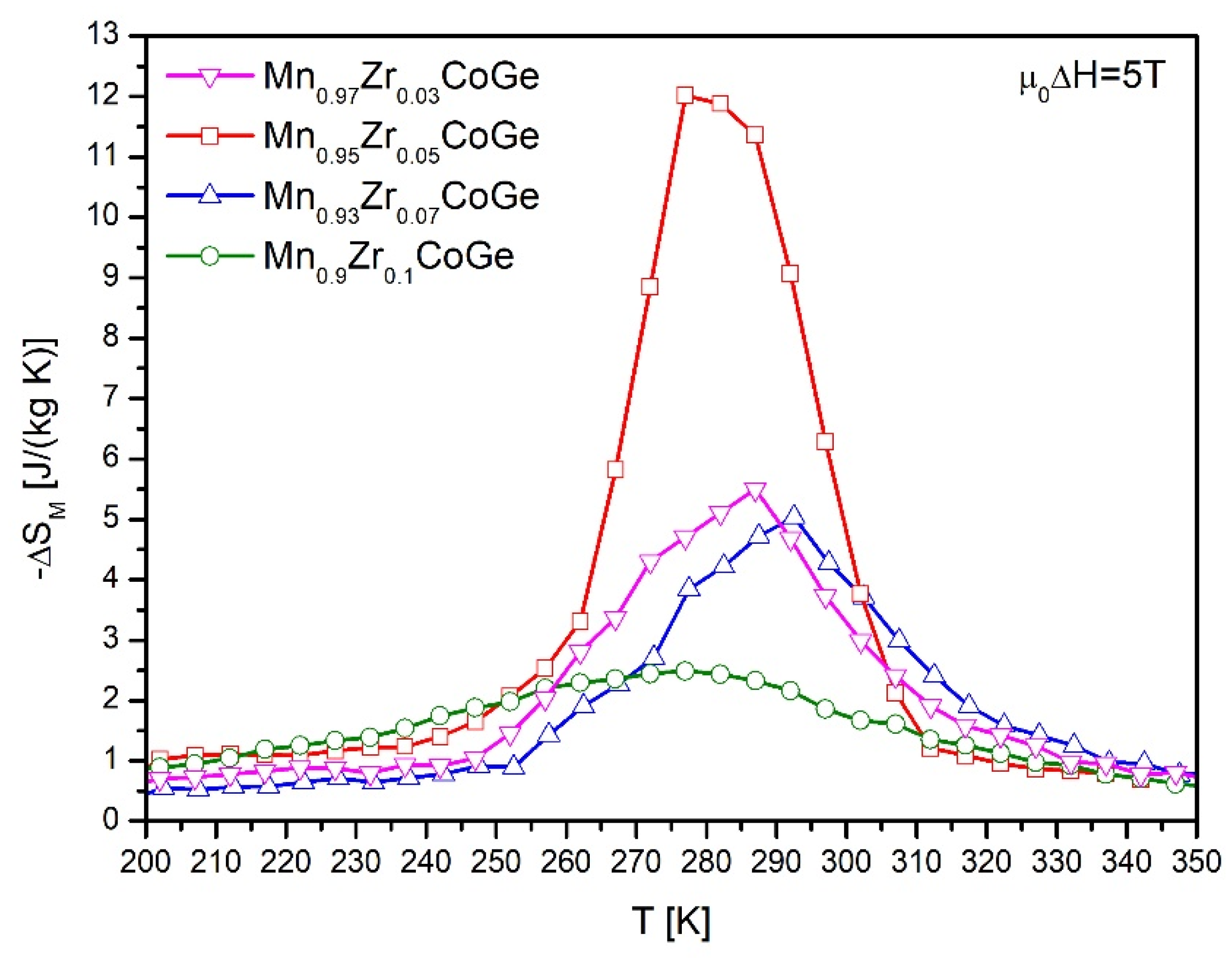 Materials 14 03129 g007 Materials 14 03129 g007