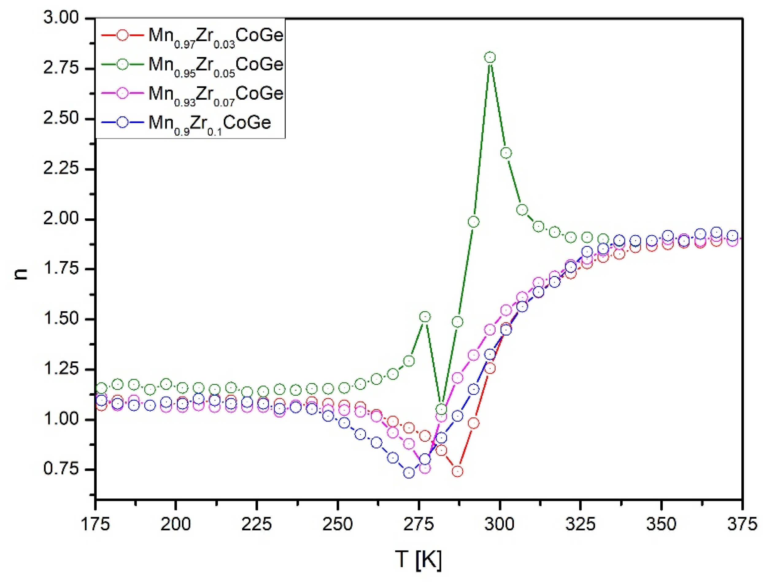 Materials 14 03129 g008 Materials 14 03129 g008