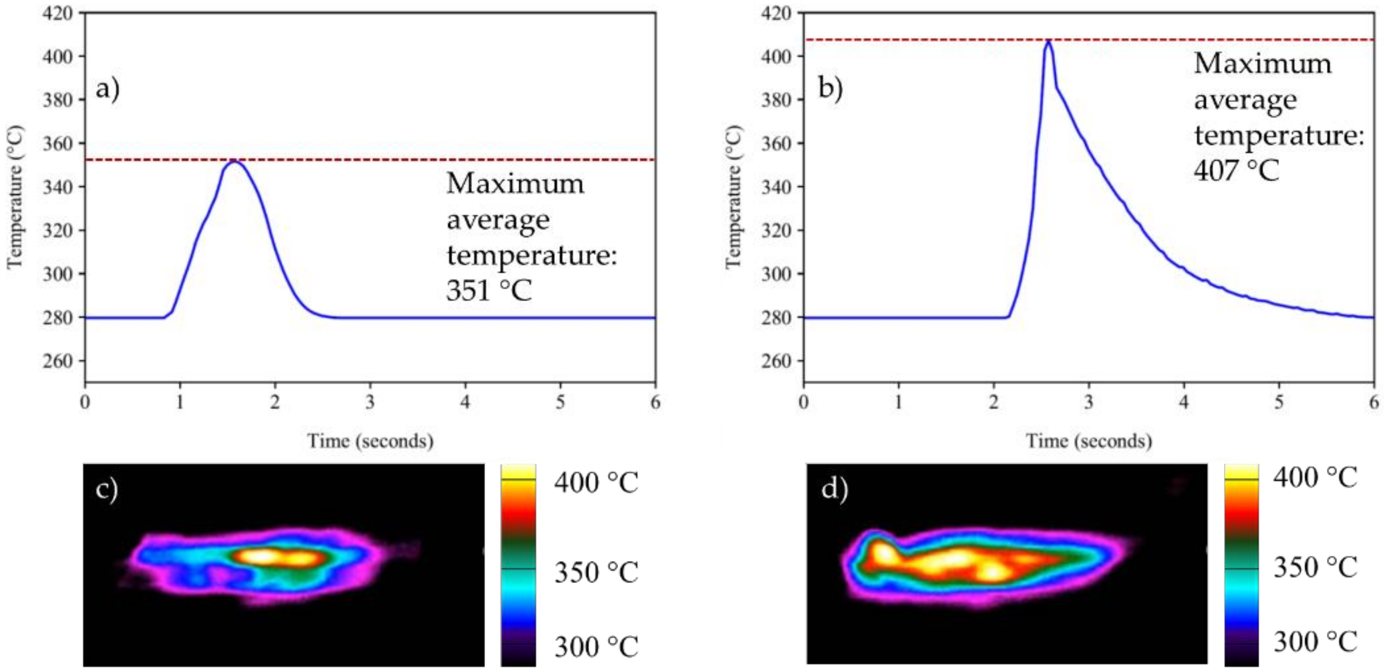 Materials 14 03130 g003 Materials 14 03130 g003