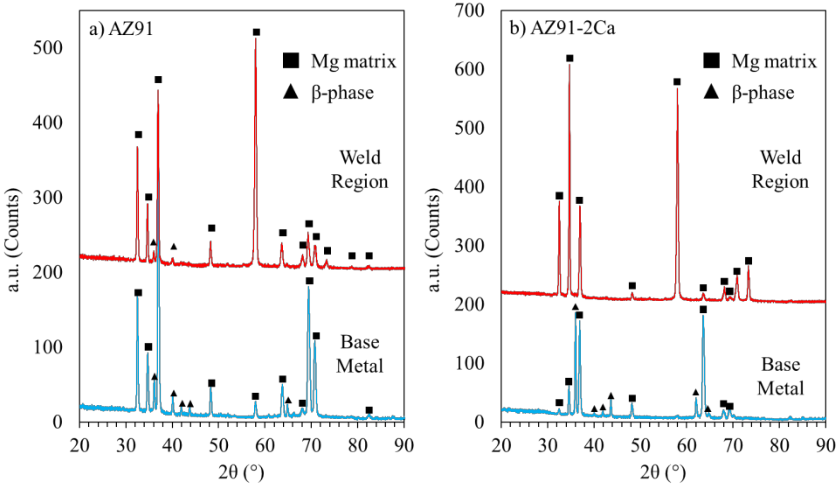 Materials 14 03130 g005 Materials 14 03130 g005