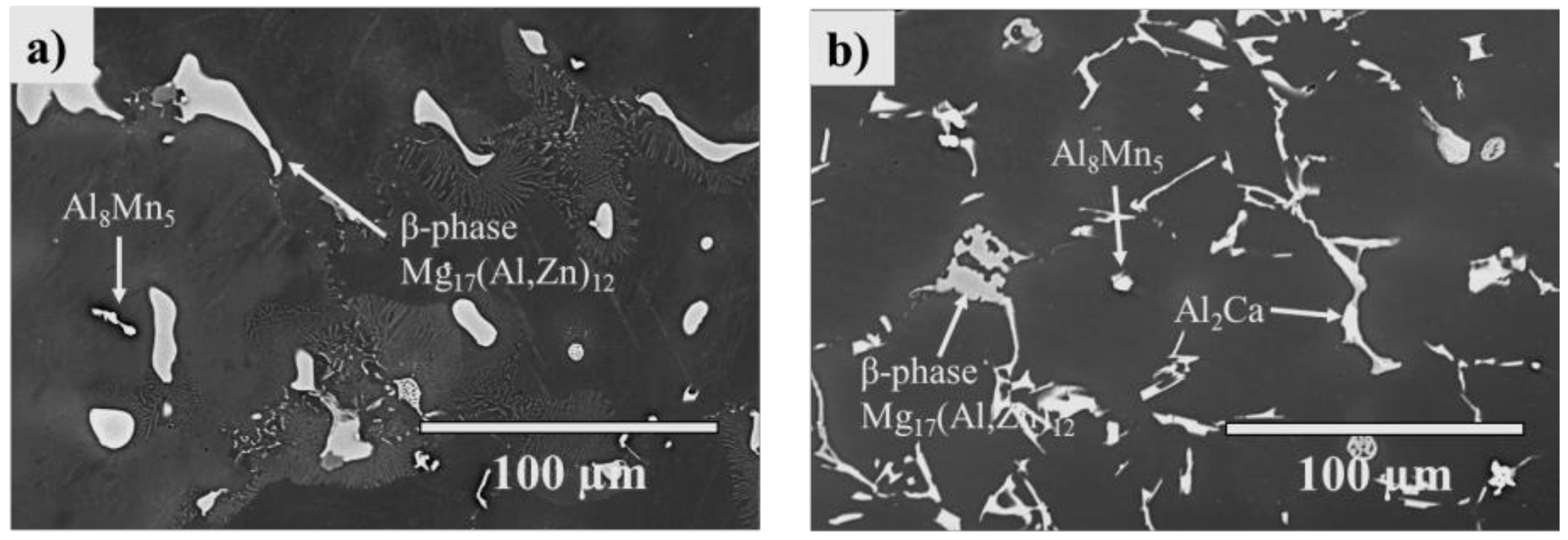 Materials 14 03130 g006 Materials 14 03130 g006