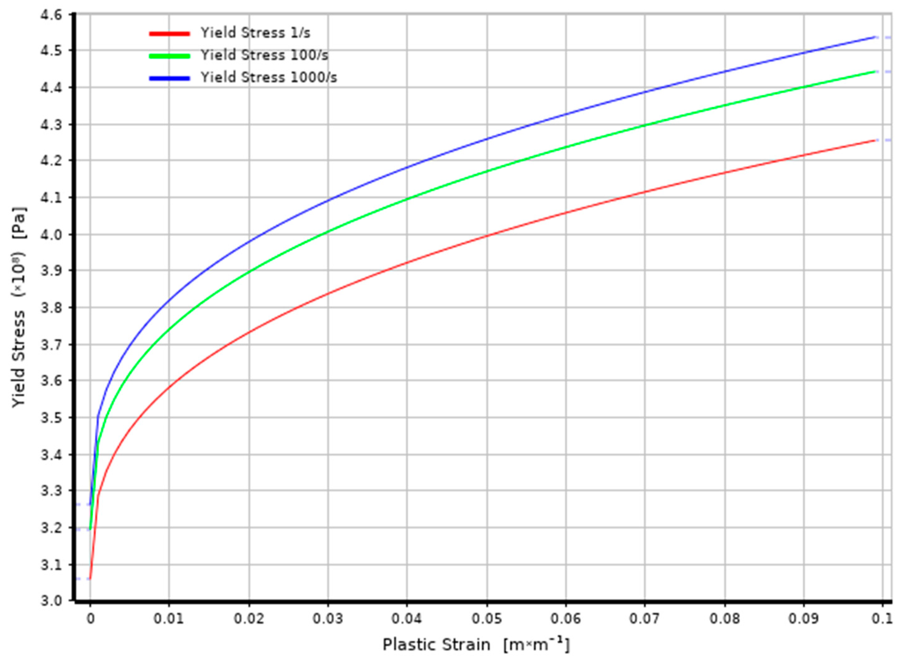 Materials 14 03131 g002