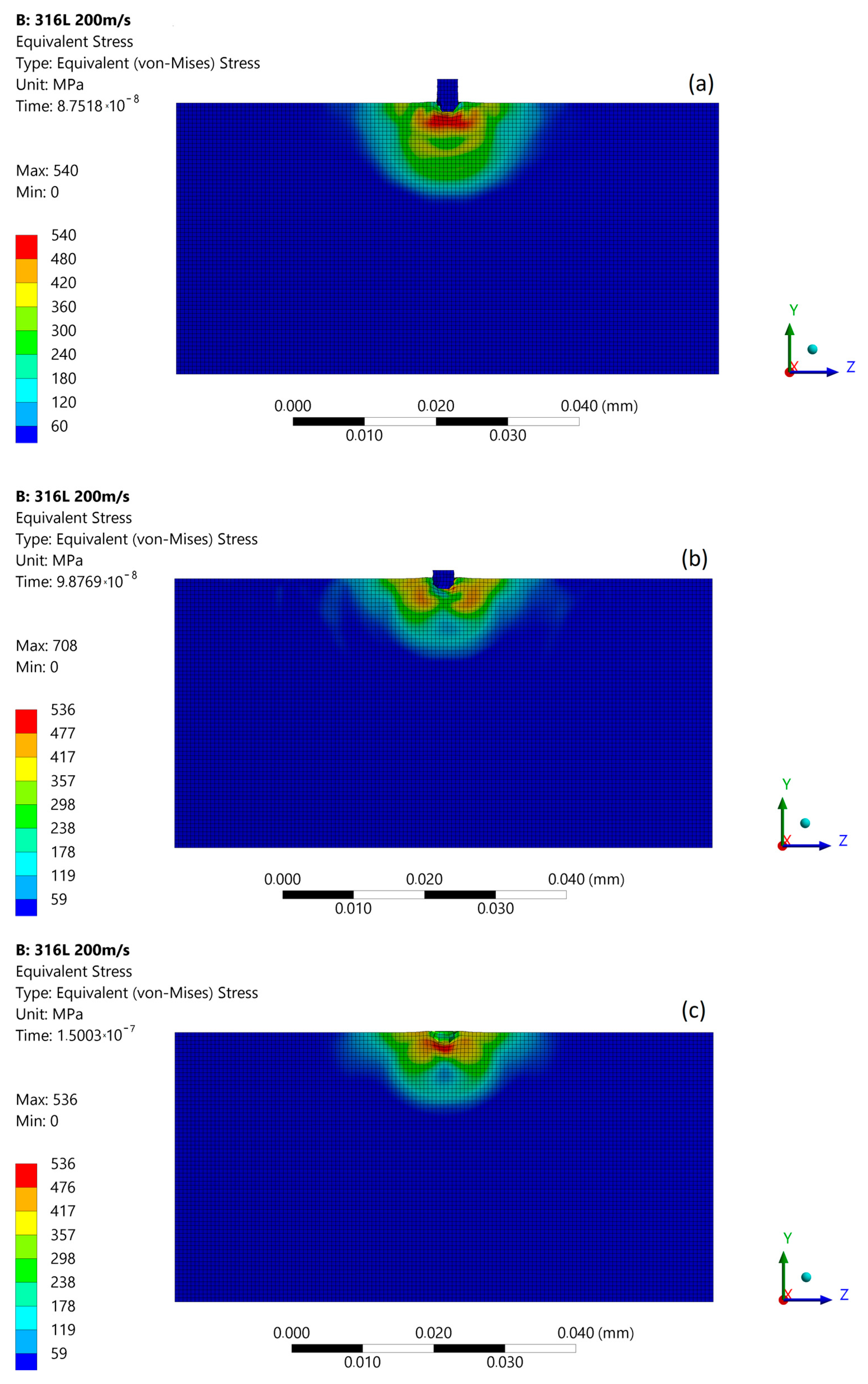 Materials 14 03131 g010