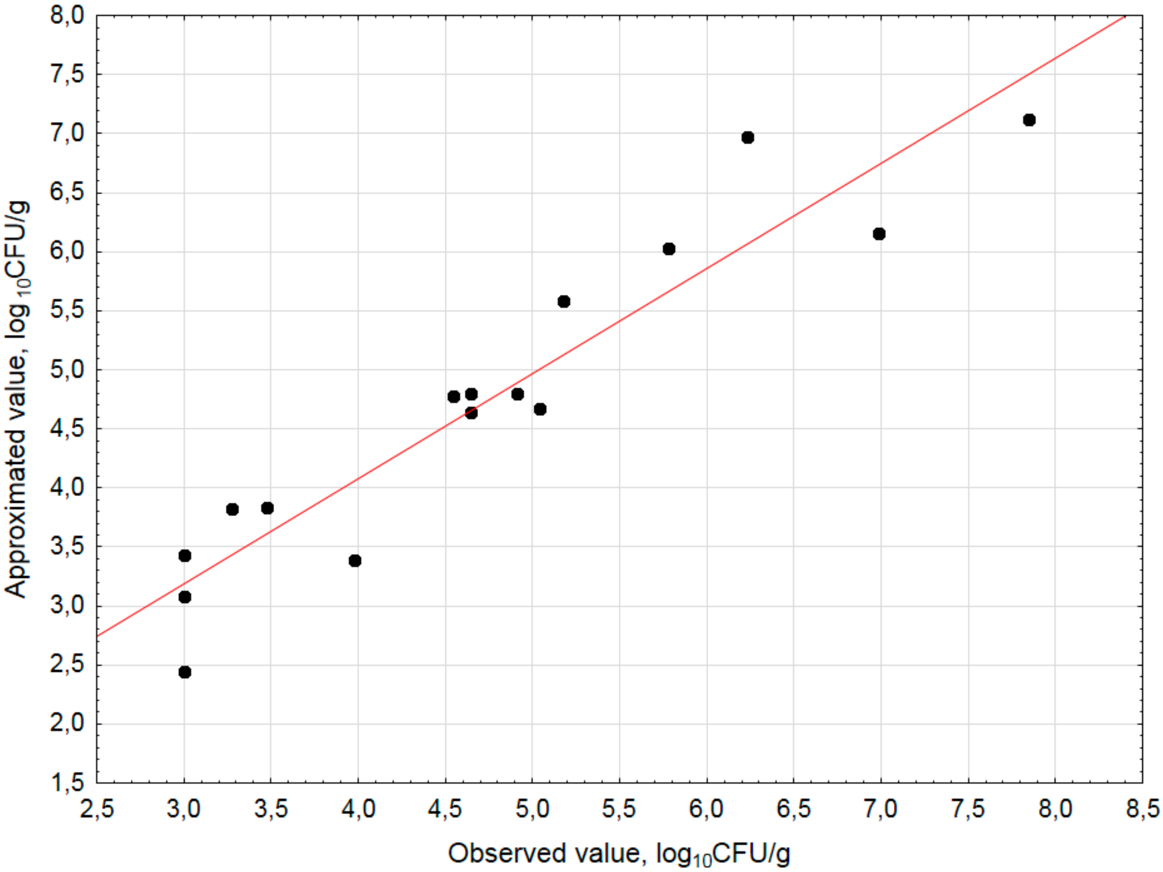 Materials 14 03132 g003 Materials 14 03132 g003