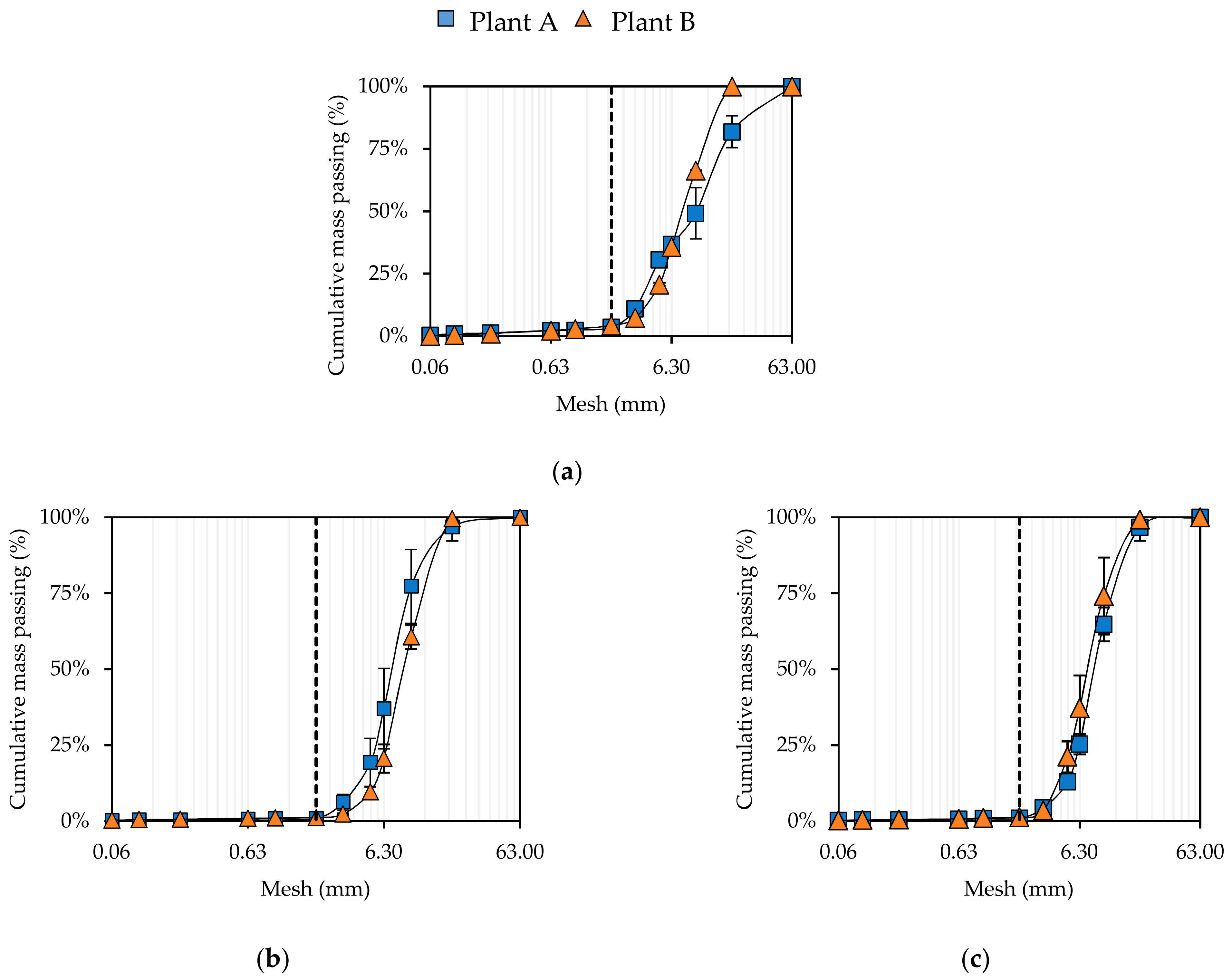 Materials 14 03133 g003 Materials 14 03133 g003