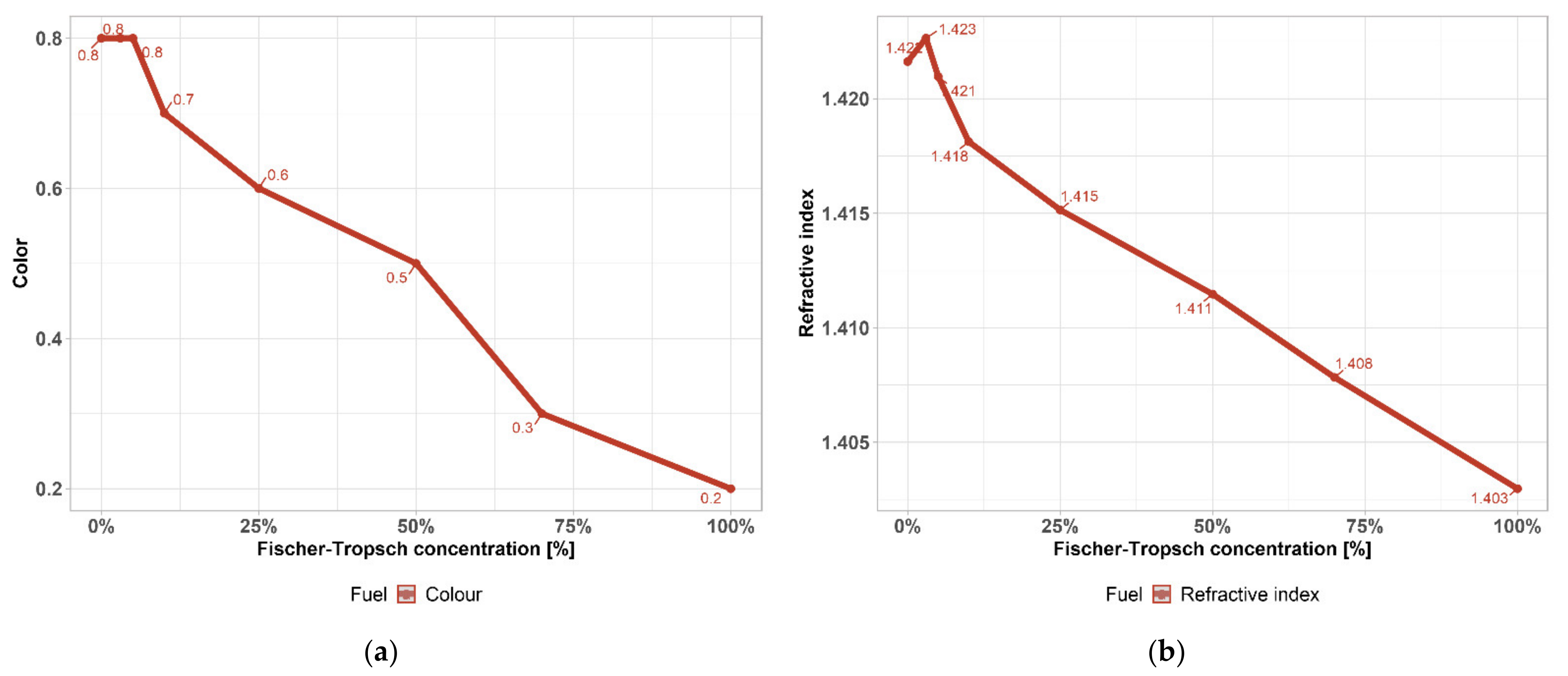 Materials 14 03134 g003 Materials 14 03134 g003