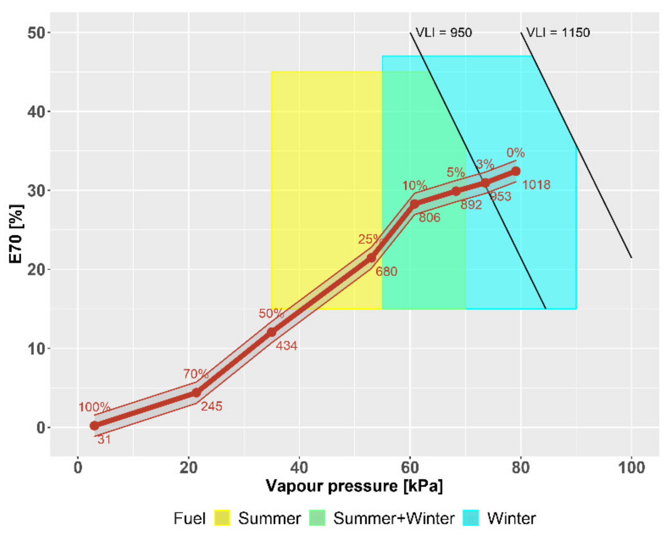 Materials 14 03134 g007 Materials 14 03134 g007