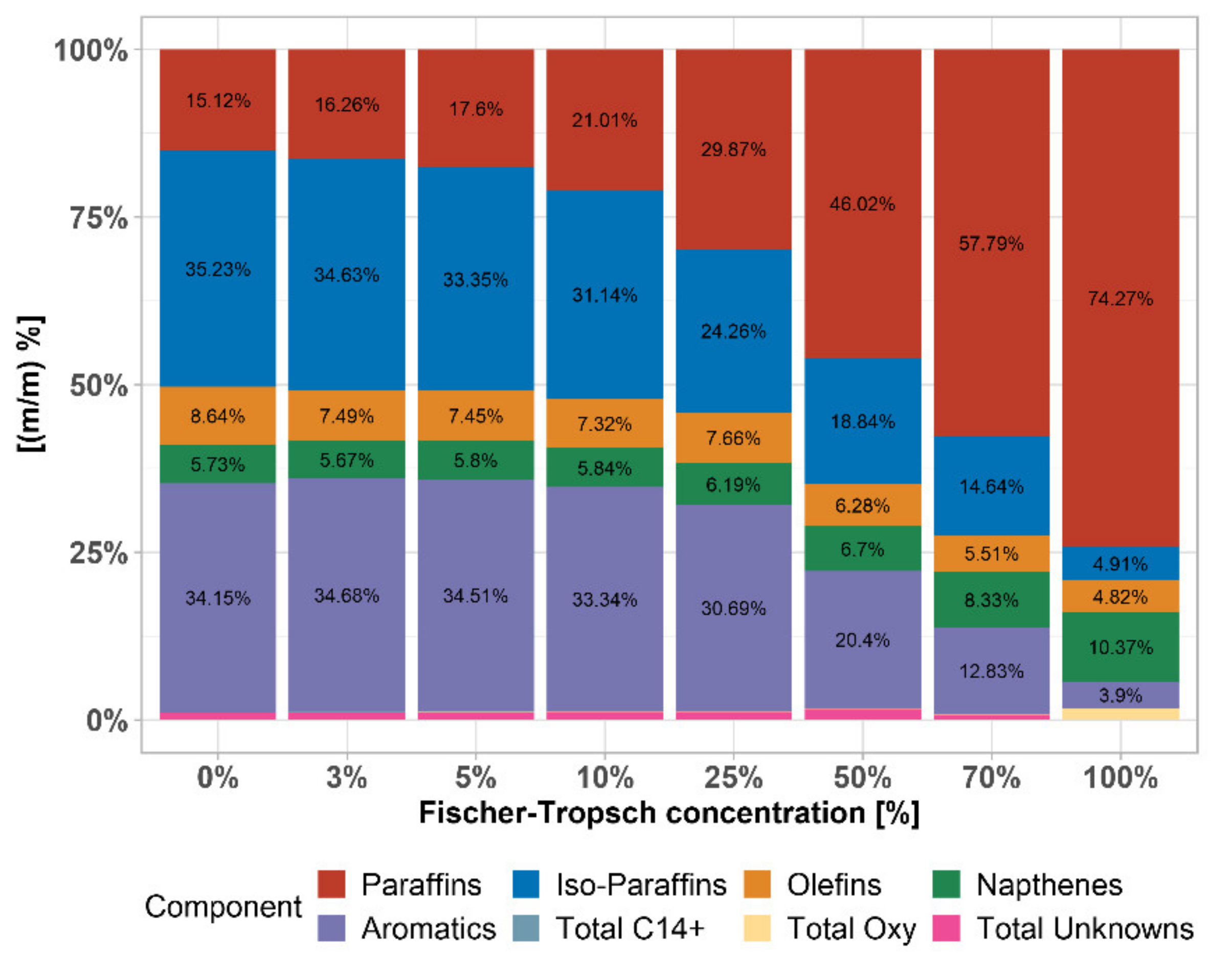 Materials 14 03134 g008 Materials 14 03134 g008