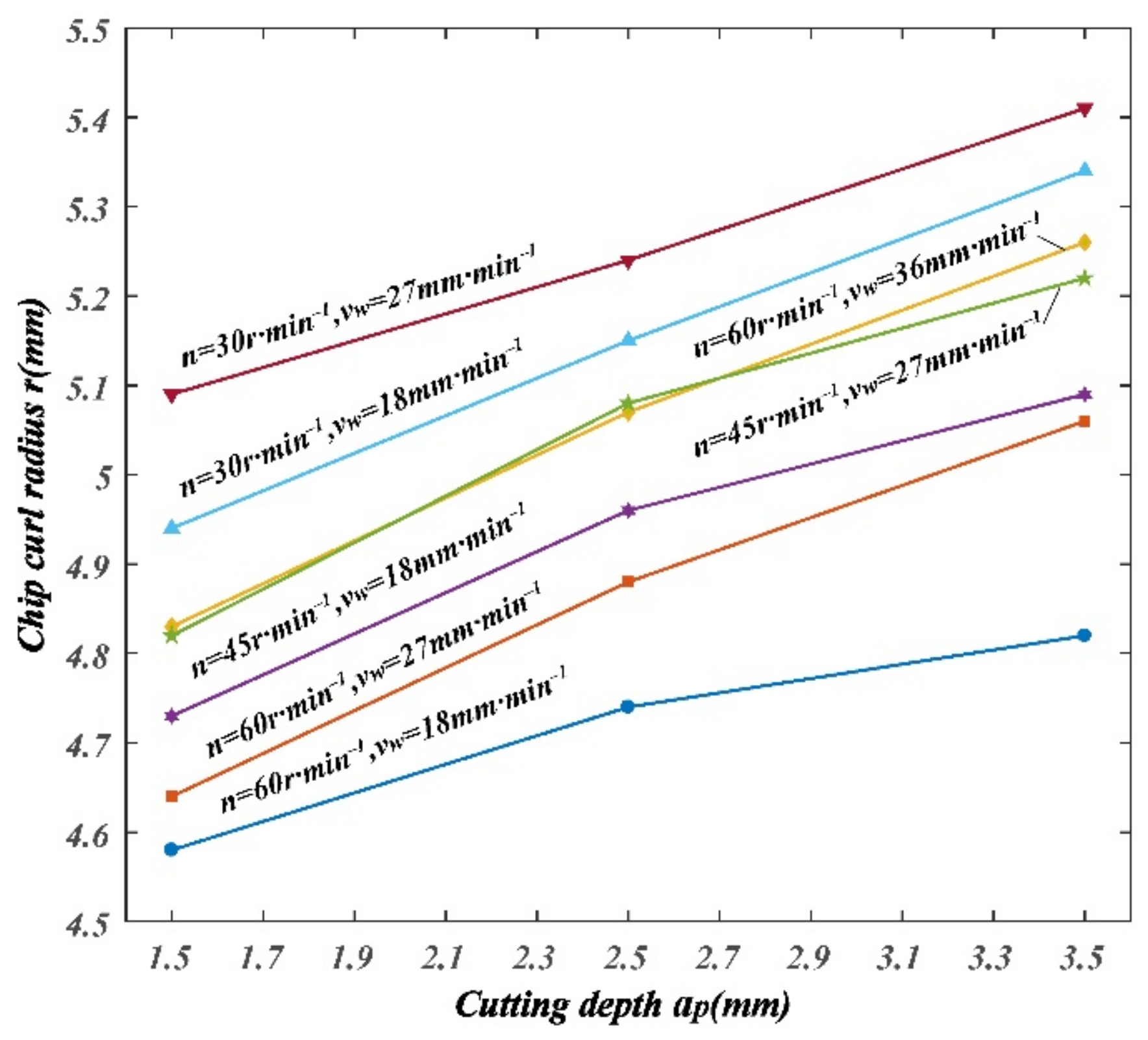 Materials 14 03135 g010 Materials 14 03135 g010