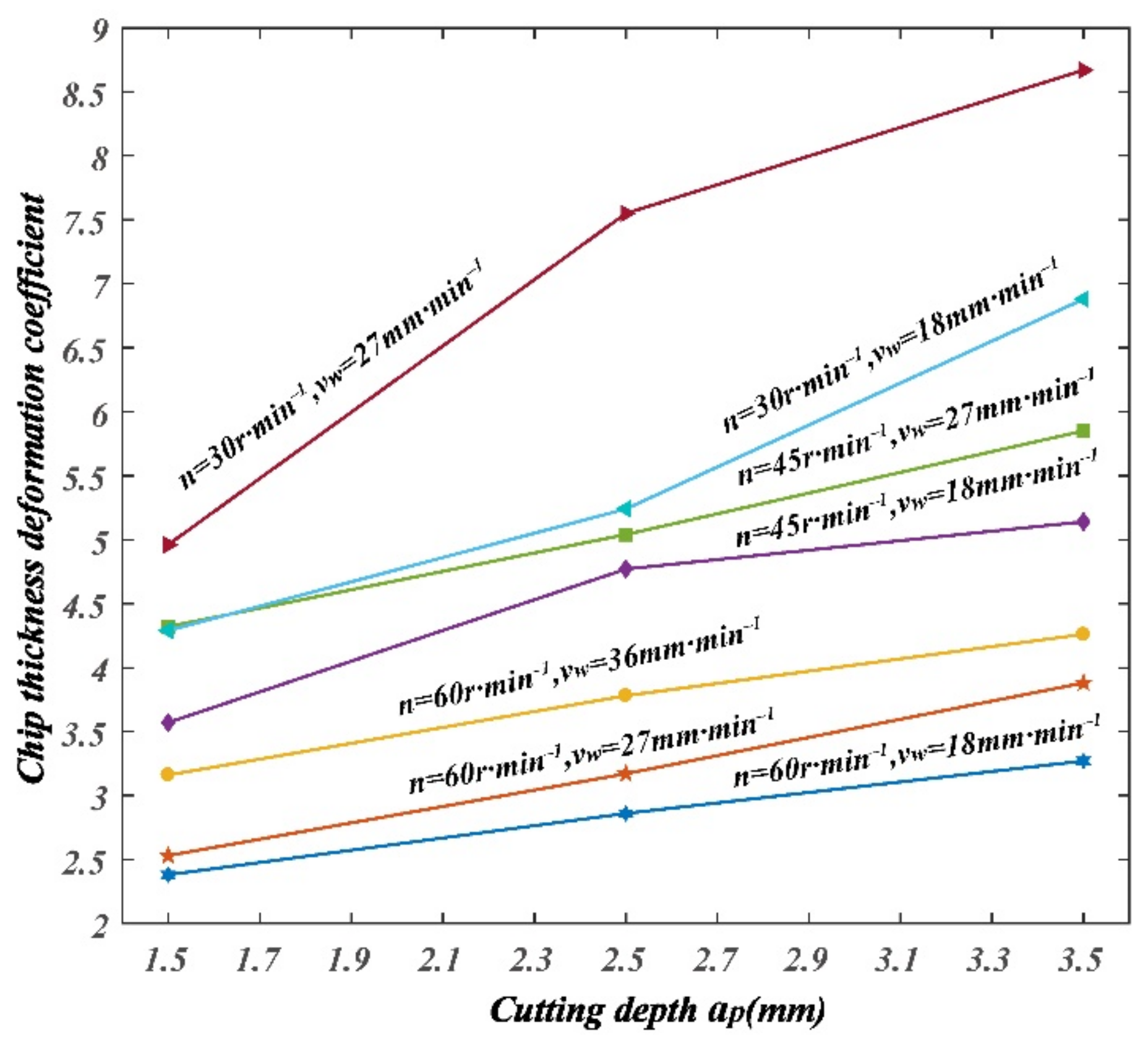 Materials 14 03135 g011 Materials 14 03135 g011