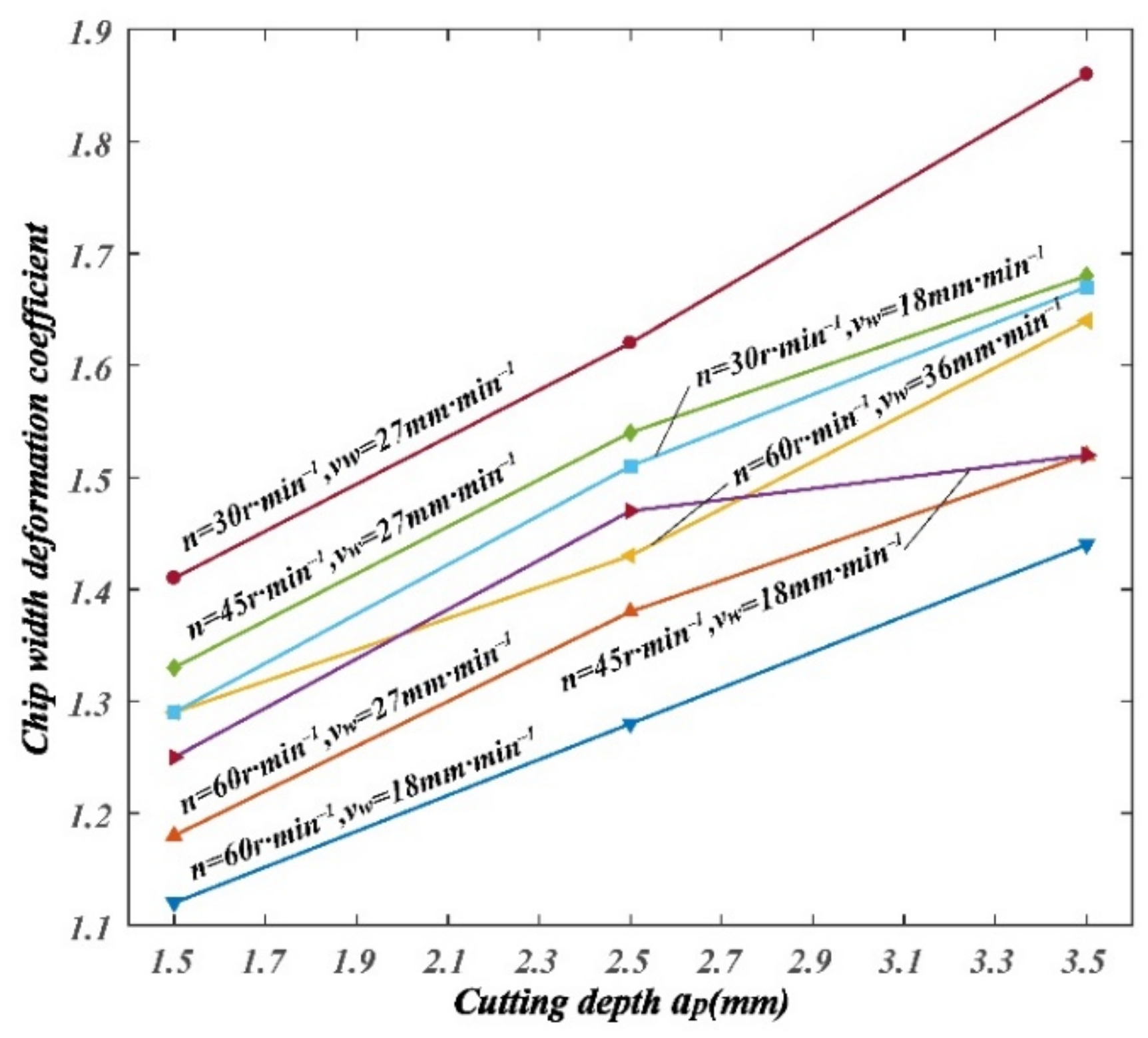 Materials 14 03135 g012 Materials 14 03135 g012