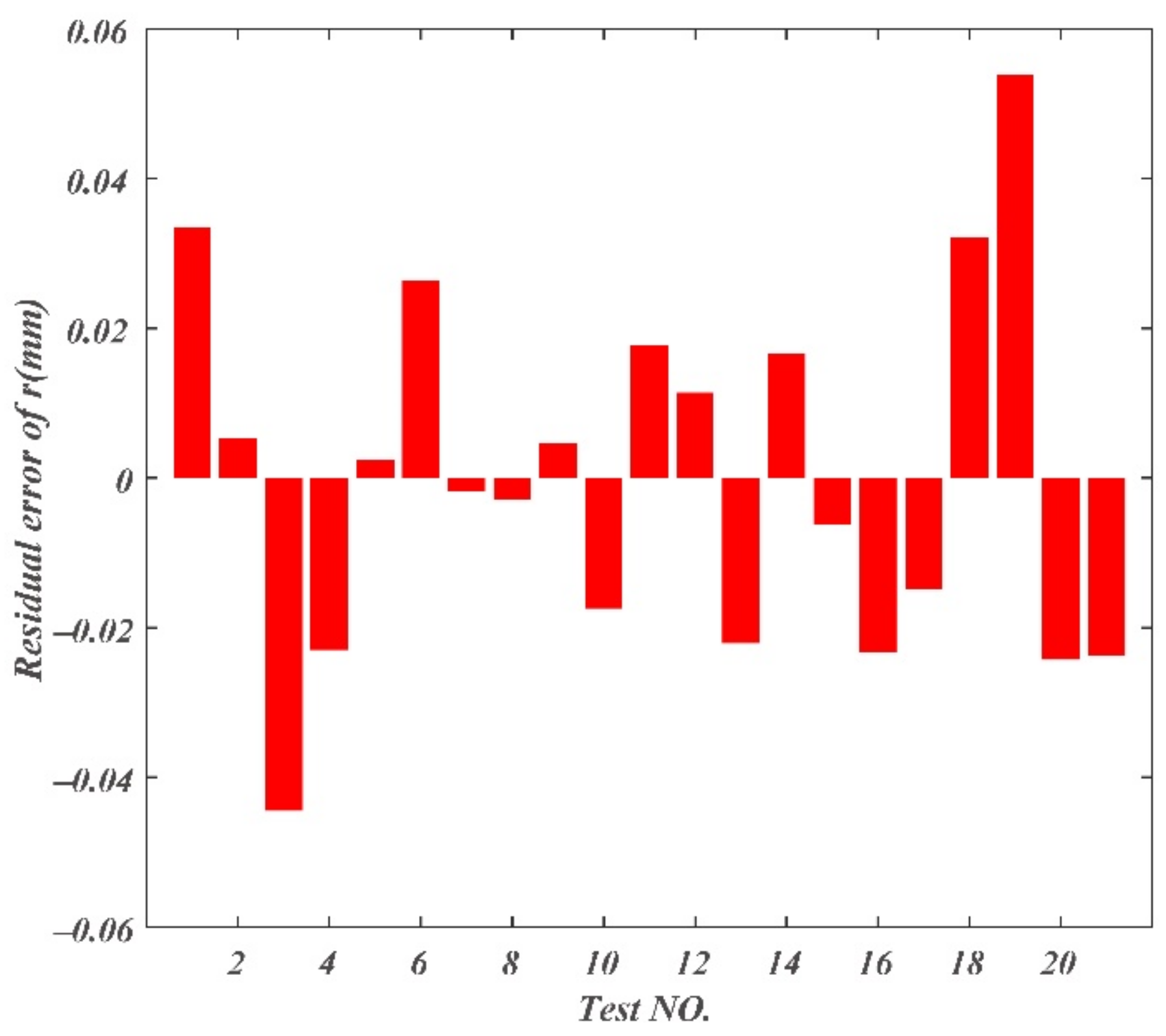 Materials 14 03135 g013 Materials 14 03135 g013