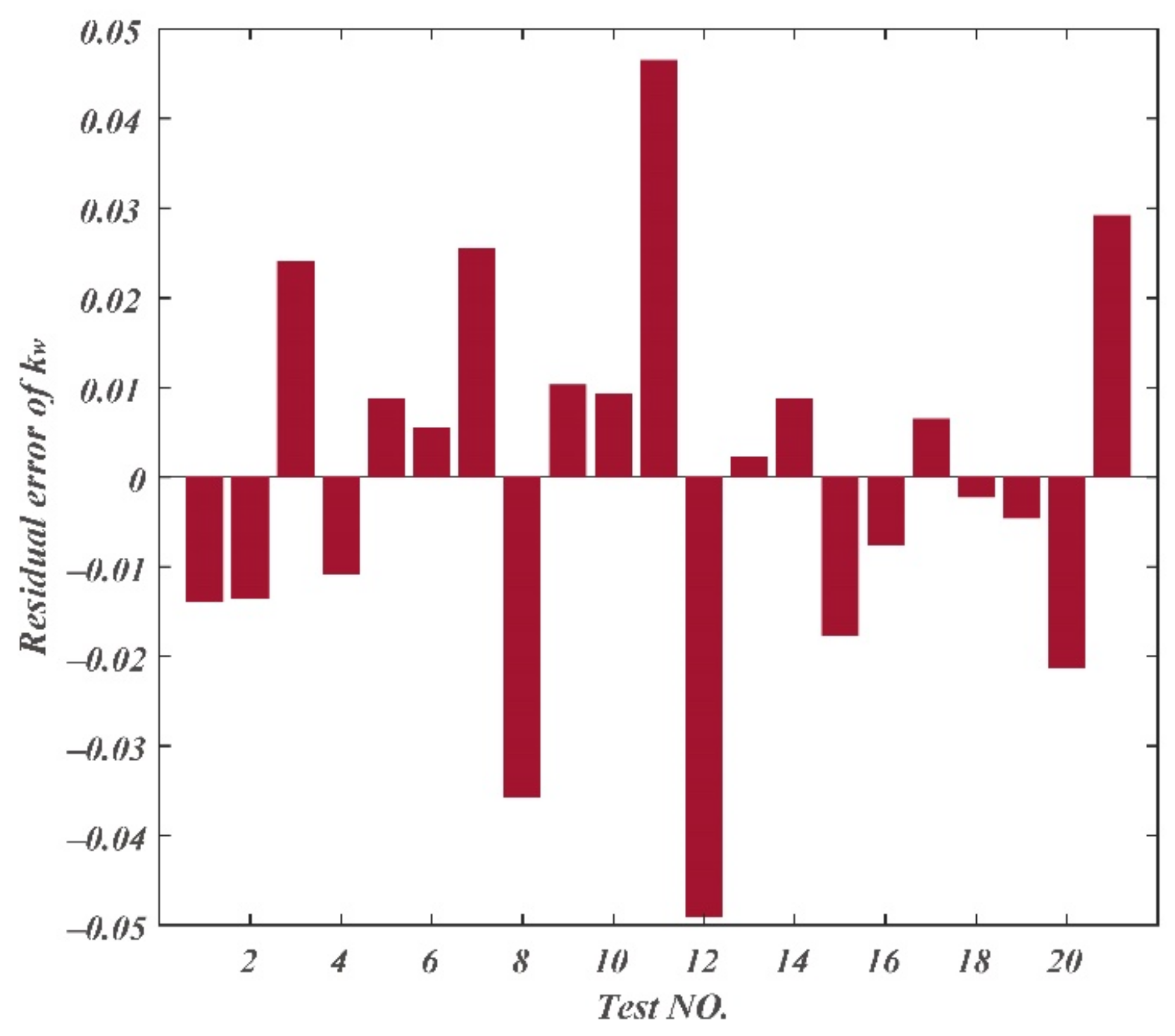 Materials 14 03135 g015 Materials 14 03135 g015