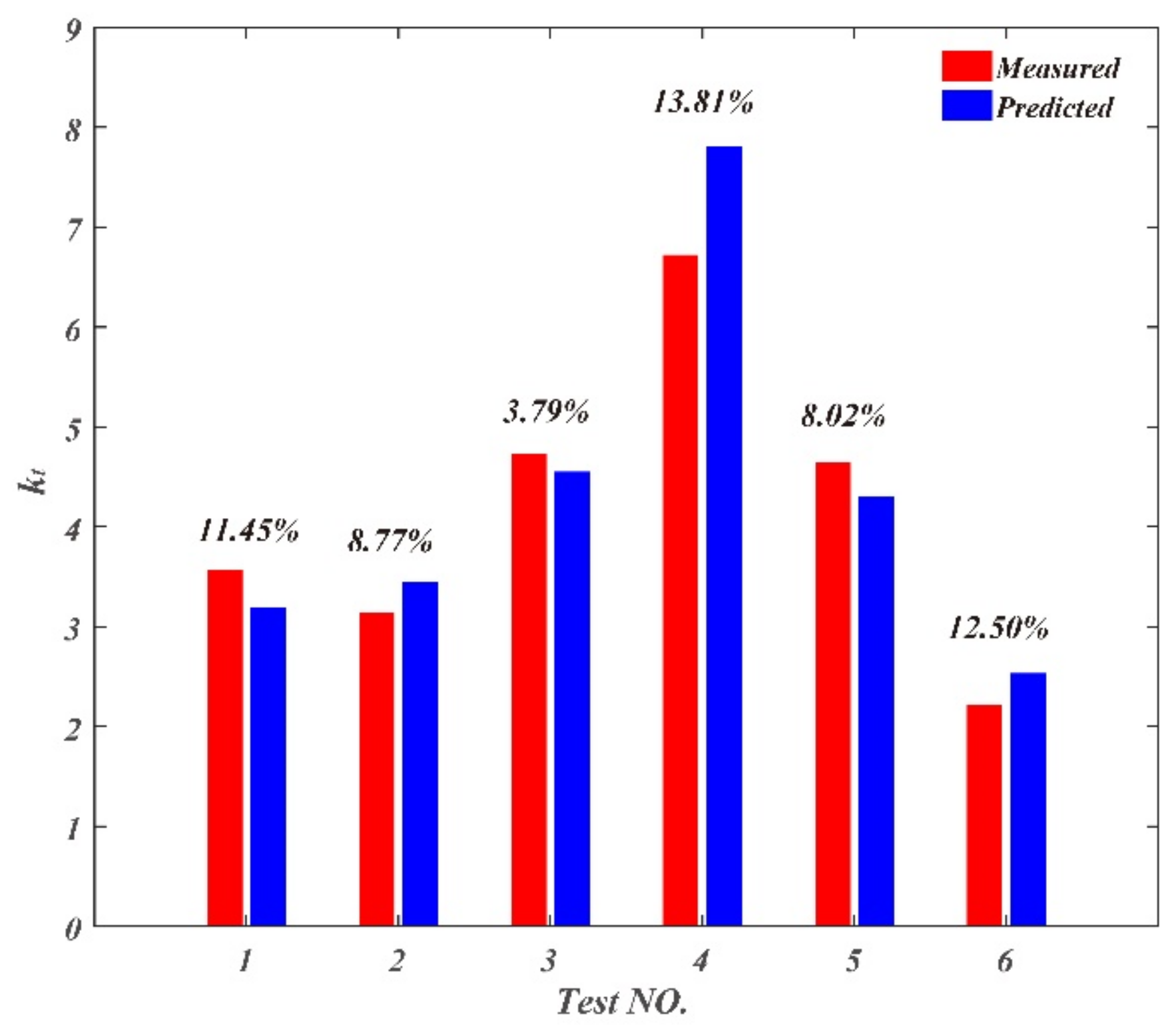 Materials 14 03135 g017 Materials 14 03135 g017
