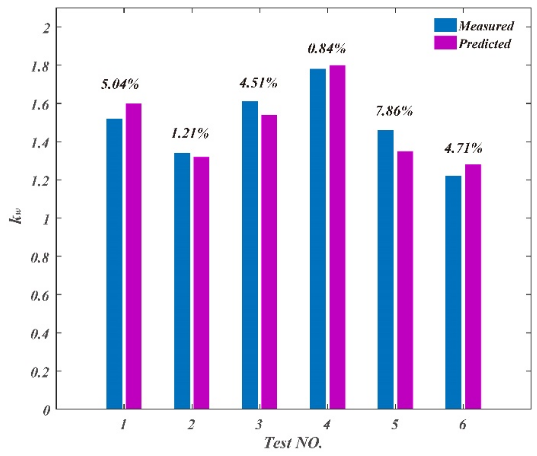Materials 14 03135 g018 Materials 14 03135 g018