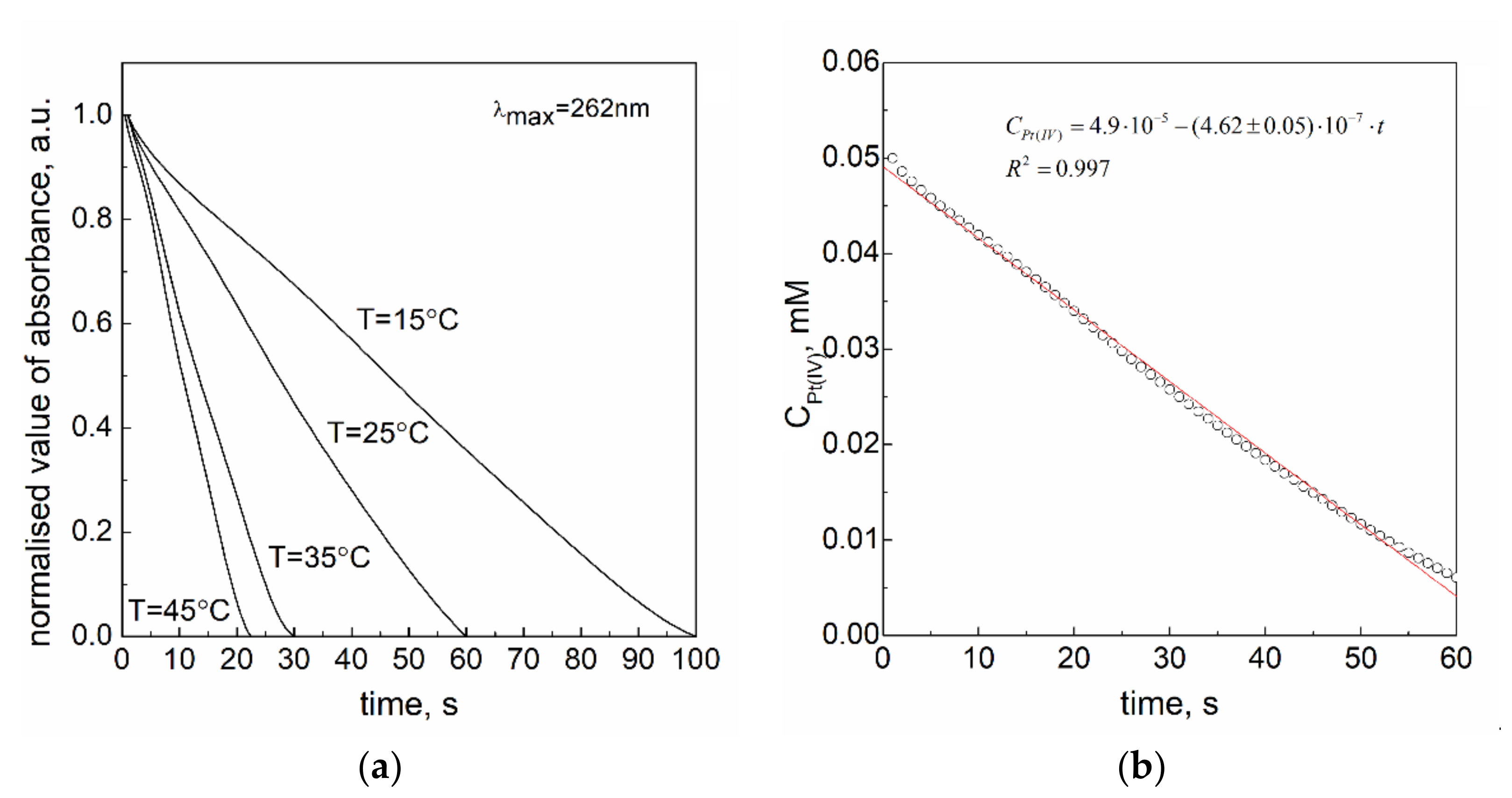 Materials 14 03137 g003