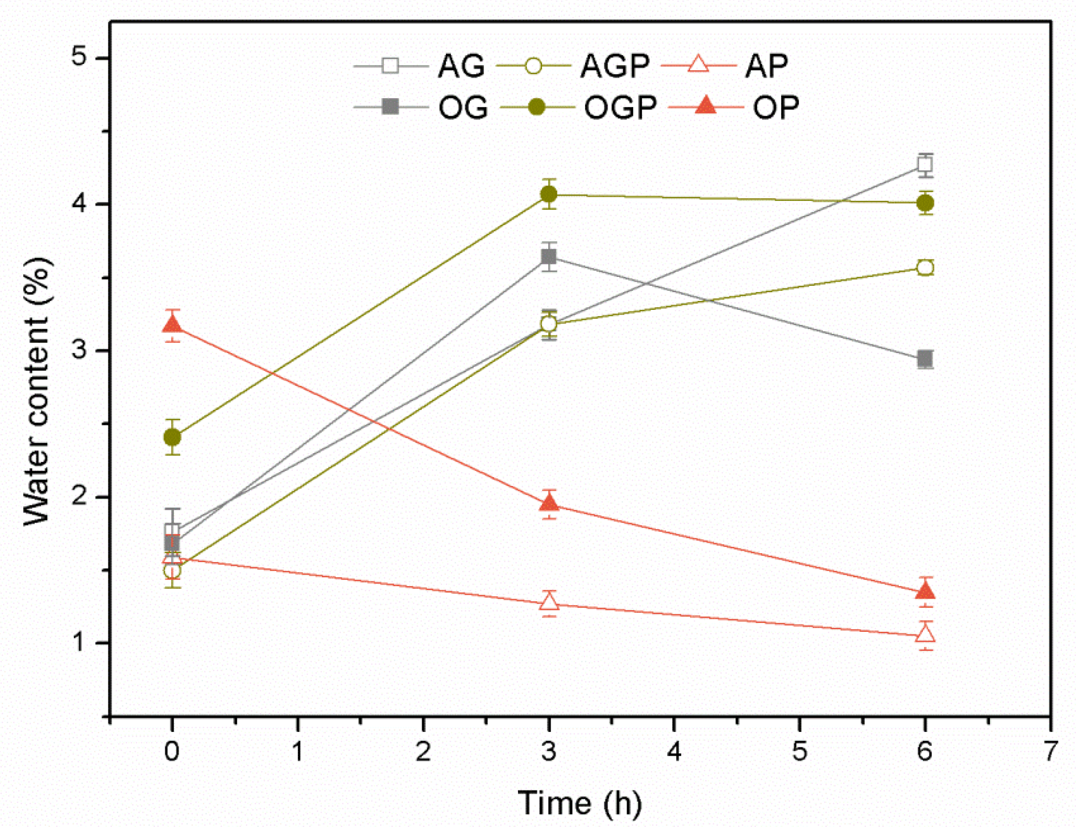 Materials 14 03138 g002 Materials 14 03138 g002