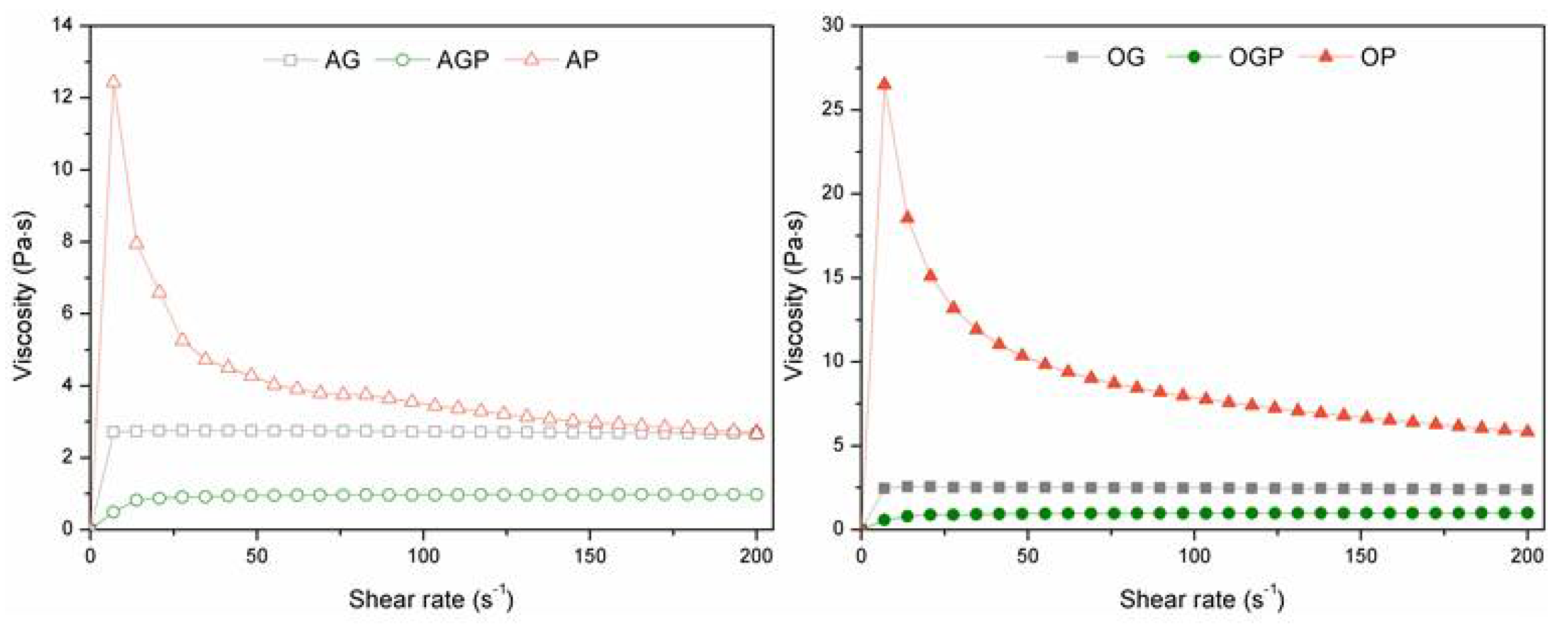 Materials 14 03138 g004 Materials 14 03138 g004