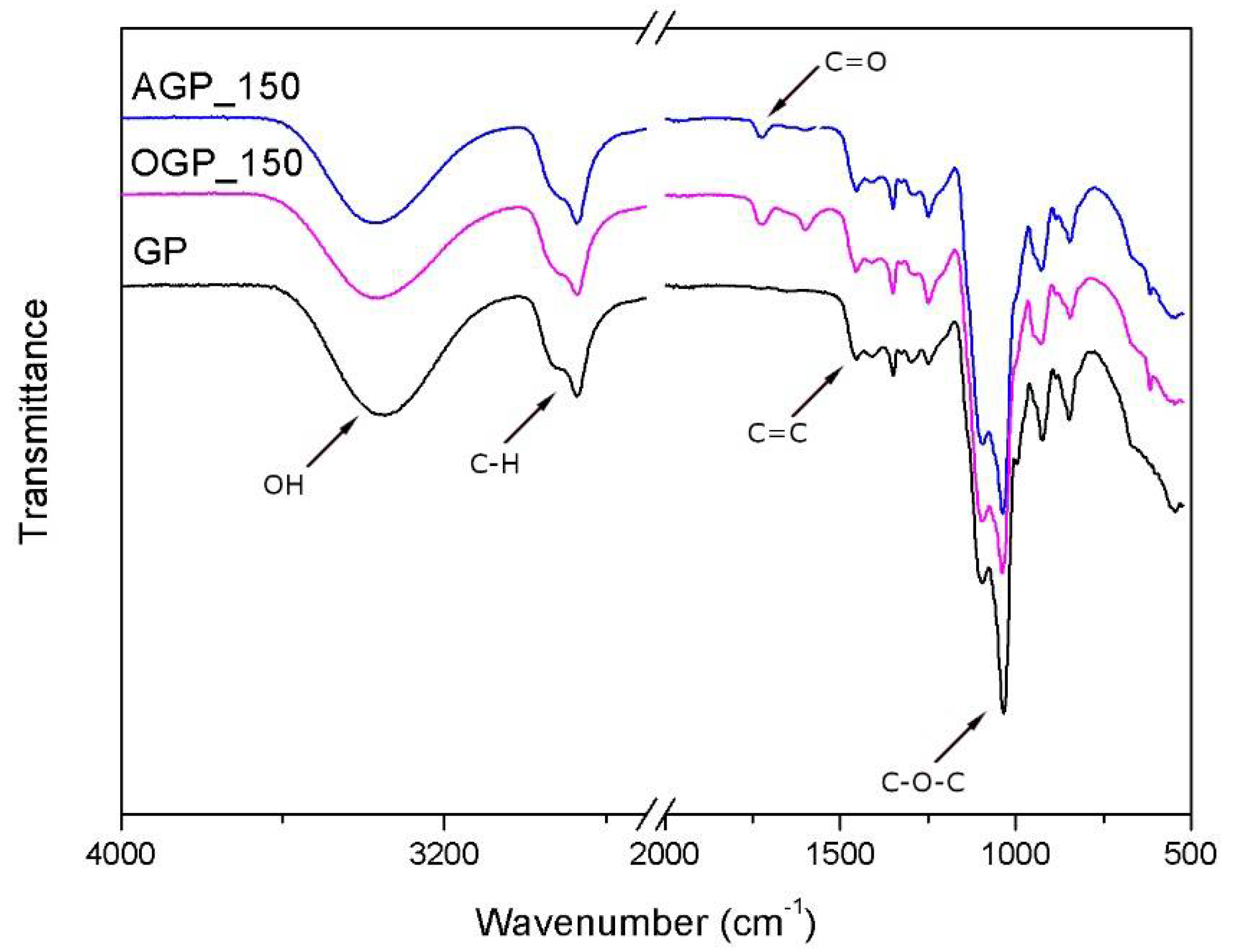 Materials 14 03138 g005 Materials 14 03138 g005