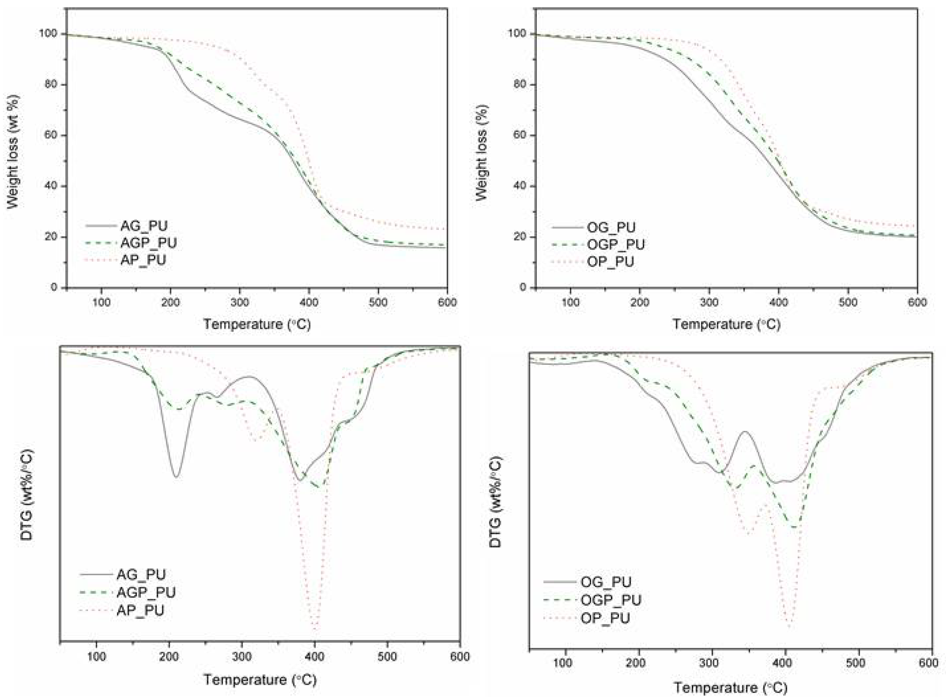Materials 14 03138 g006 Materials 14 03138 g006