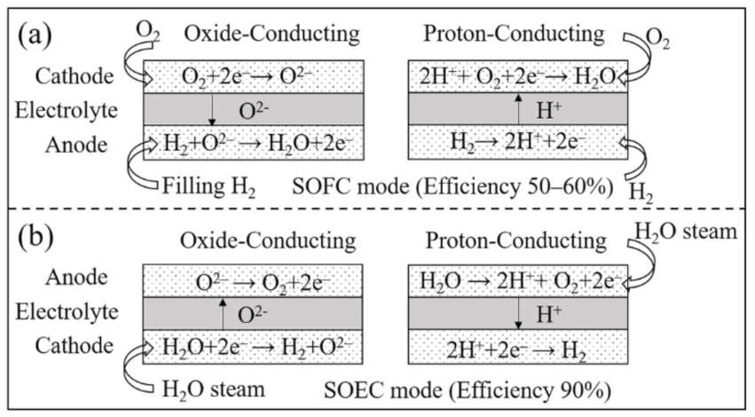 Materials 14 03139 g001 Materials 14 03139 g001