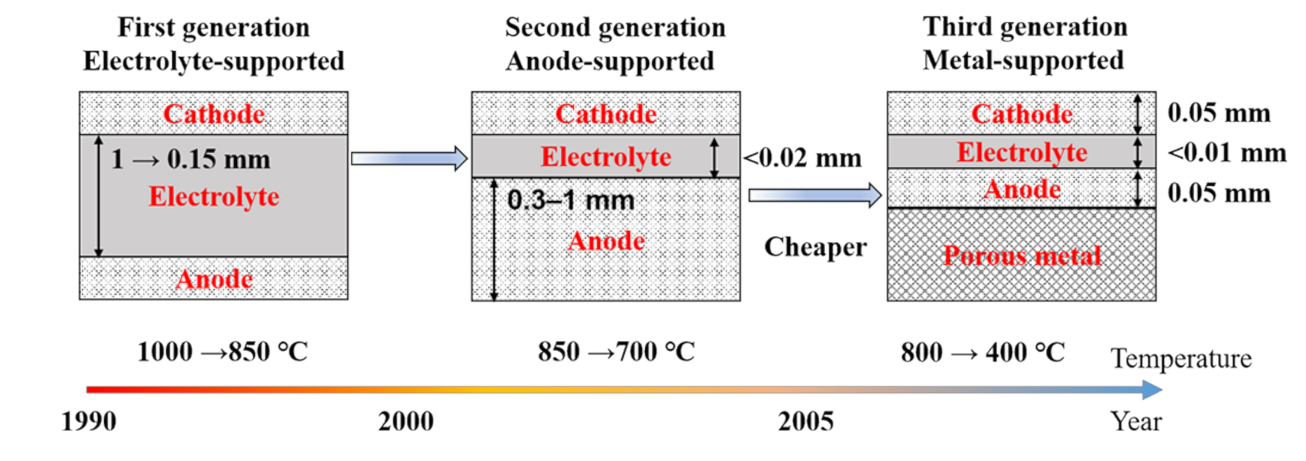 Materials 14 03139 g002 Materials 14 03139 g002