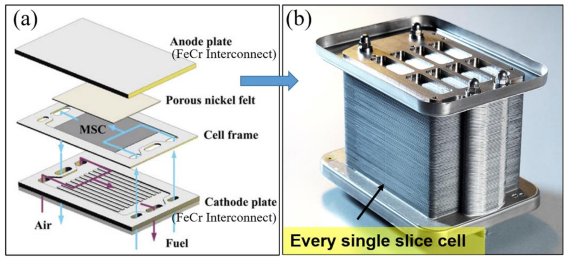 Materials 14 03139 g003 Materials 14 03139 g003