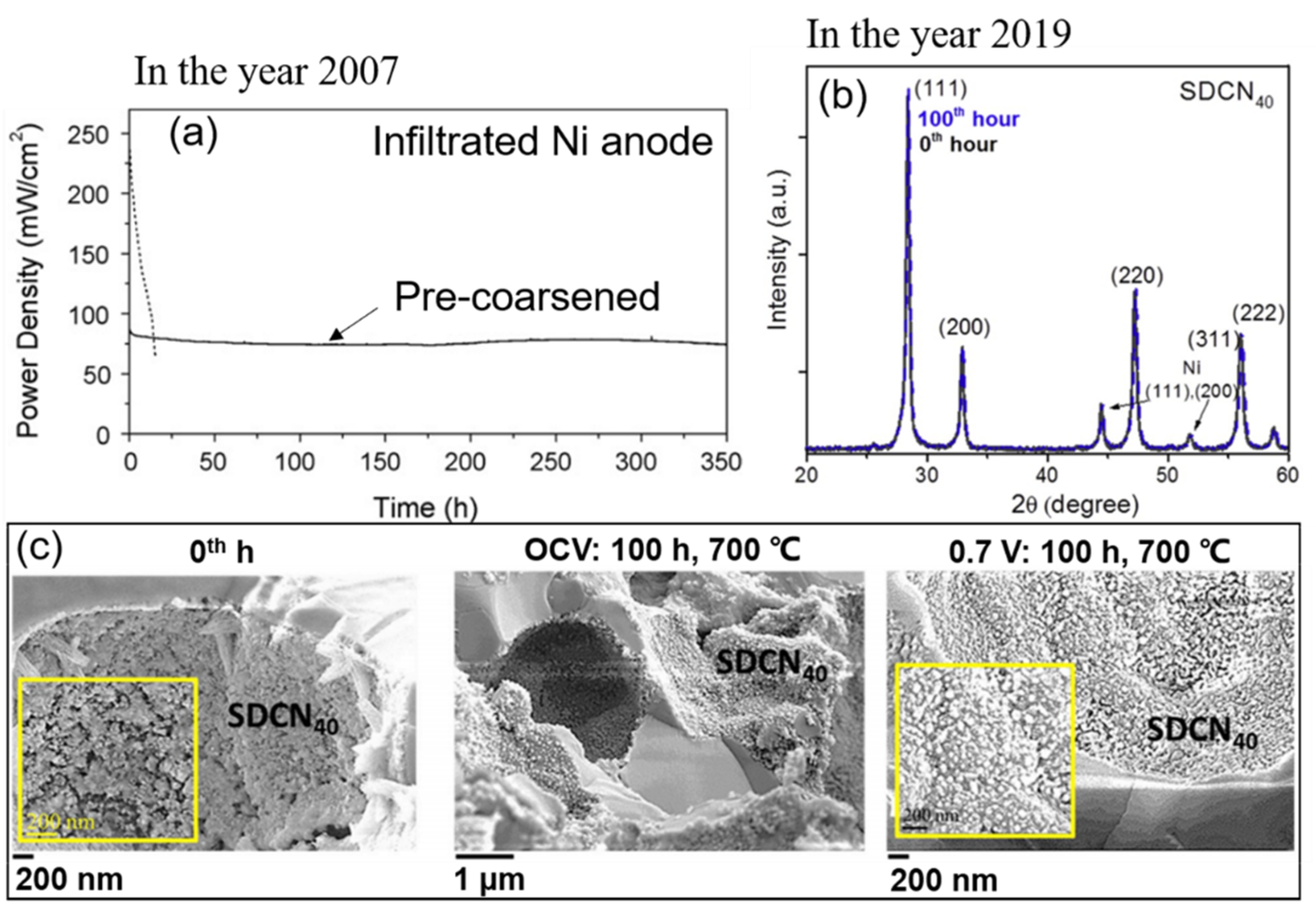 Materials 14 03139 g005 Materials 14 03139 g005
