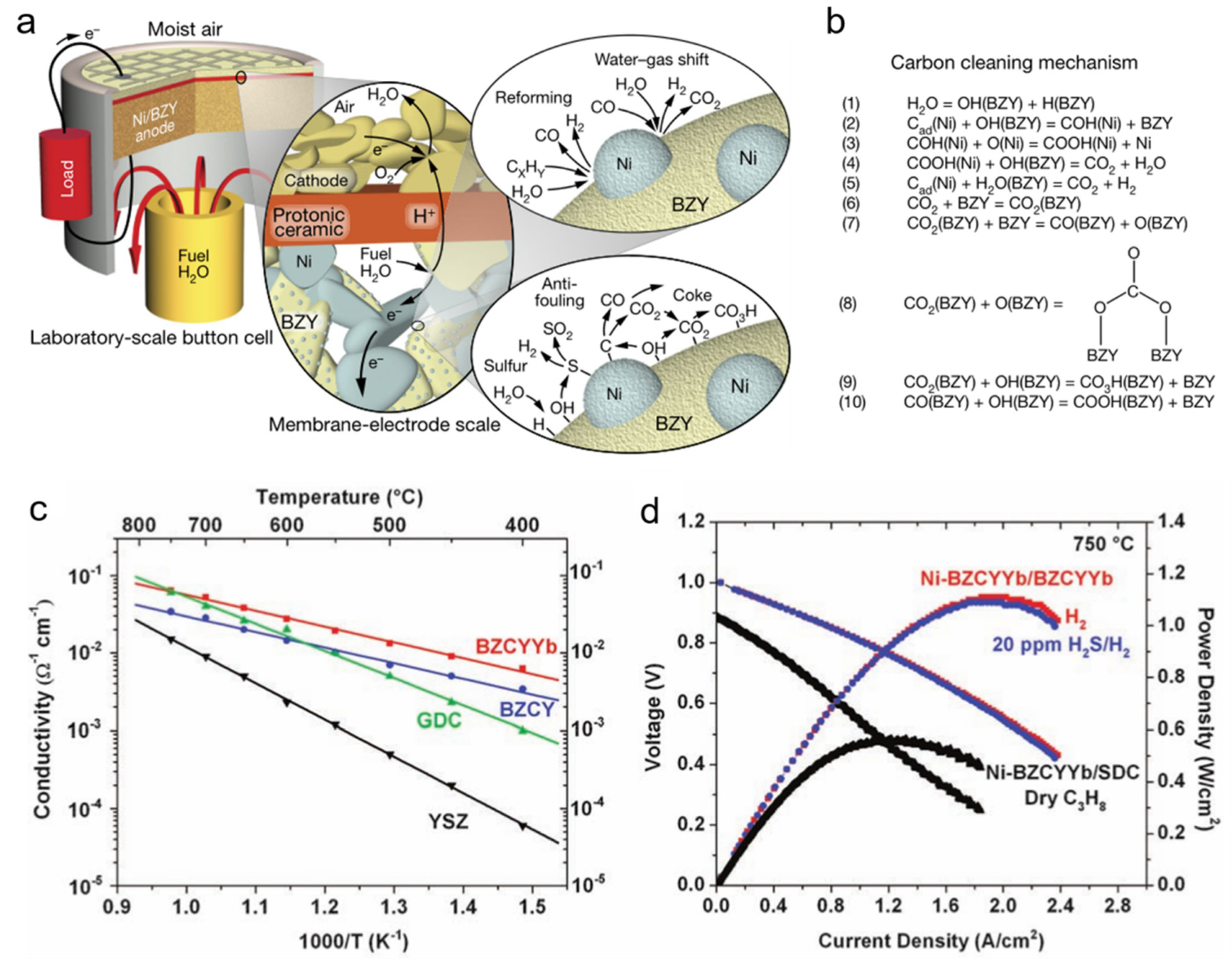 Materials 14 03139 g011 Materials 14 03139 g011
