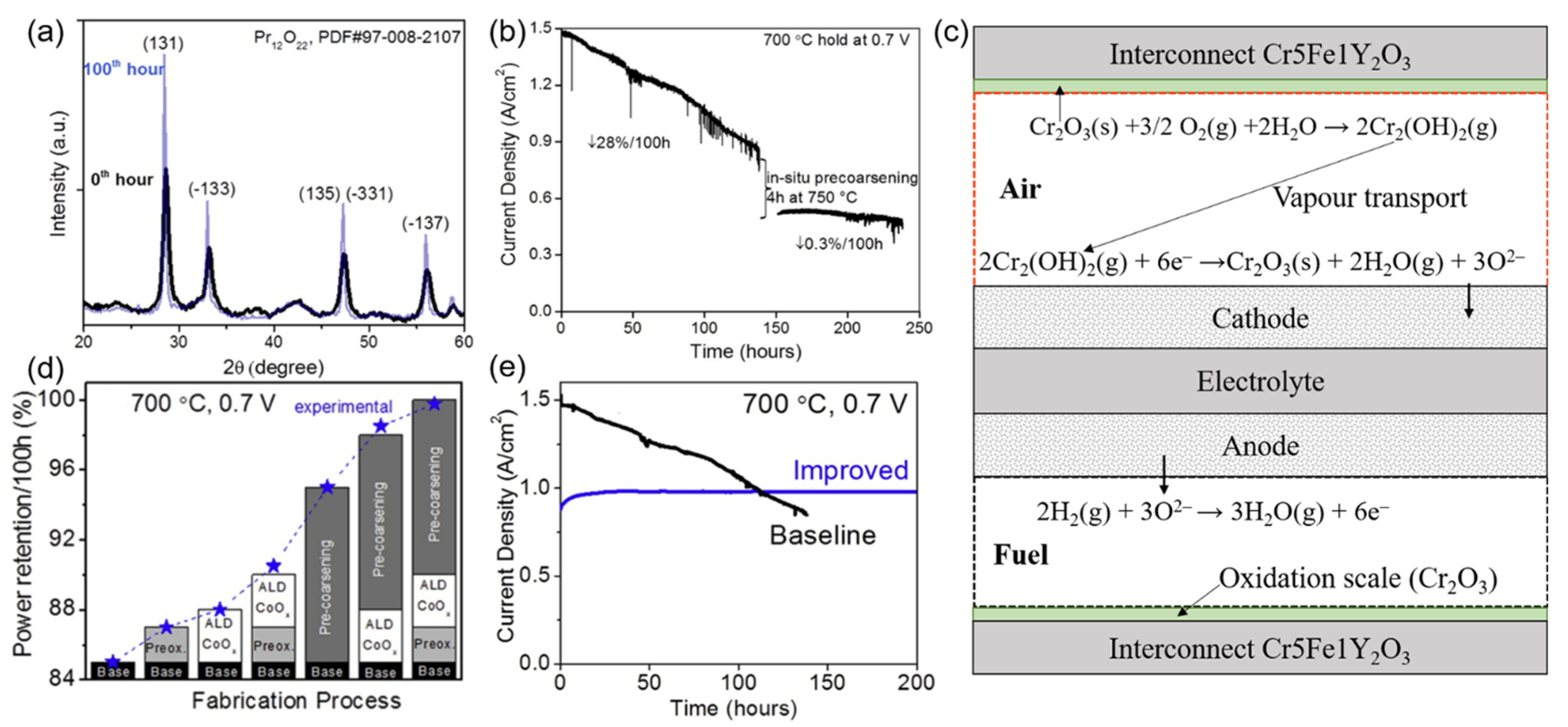 Materials 14 03139 g014 Materials 14 03139 g014