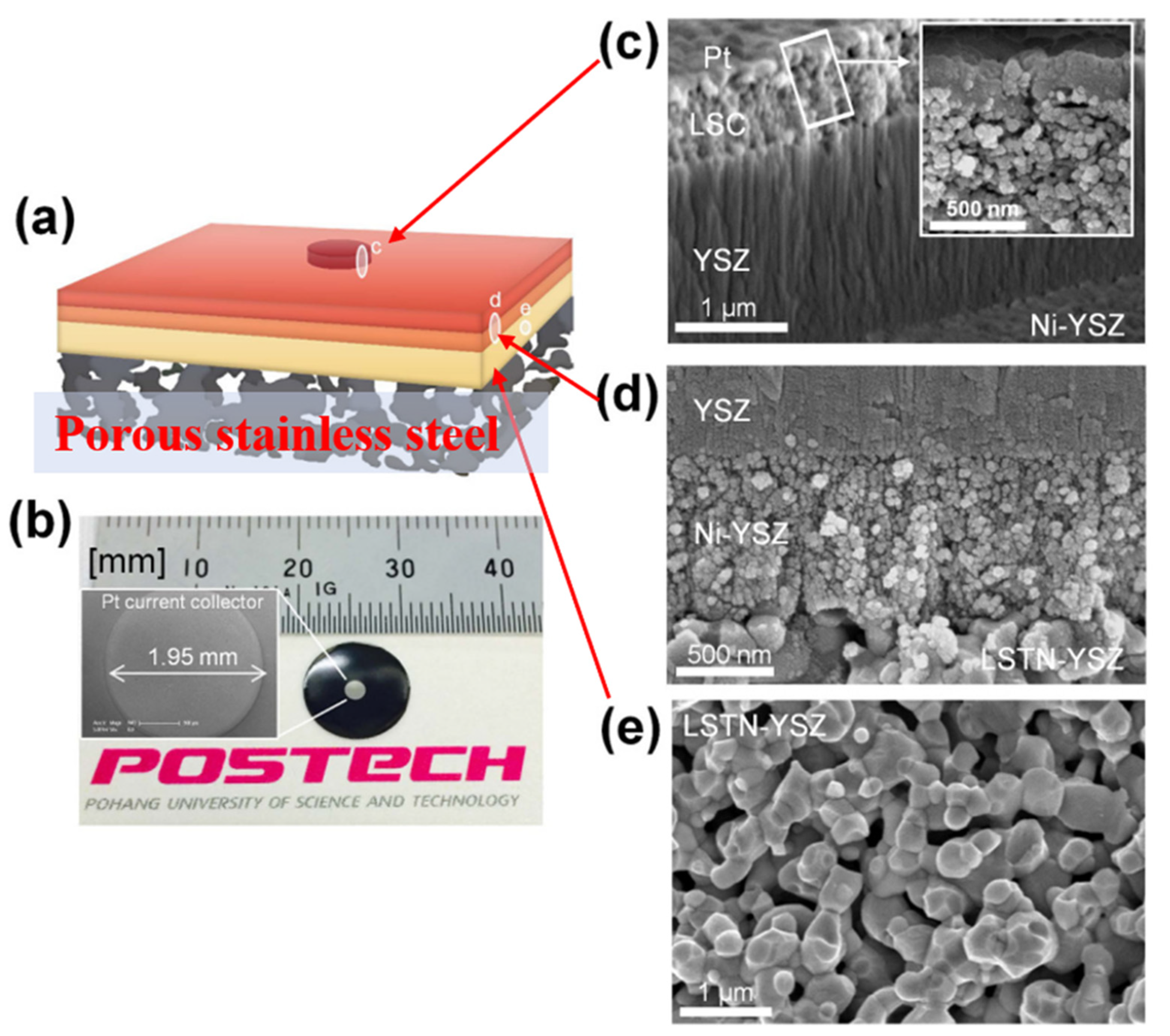 Materials 14 03139 g015 Materials 14 03139 g015